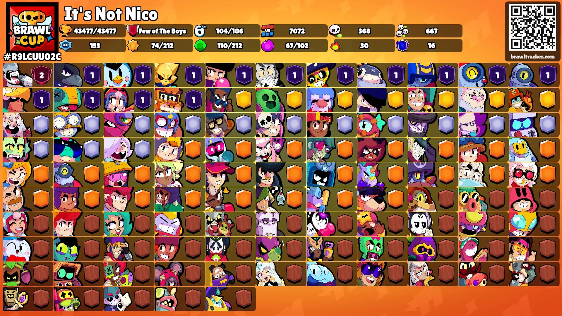 It's Not Nico's Ranks