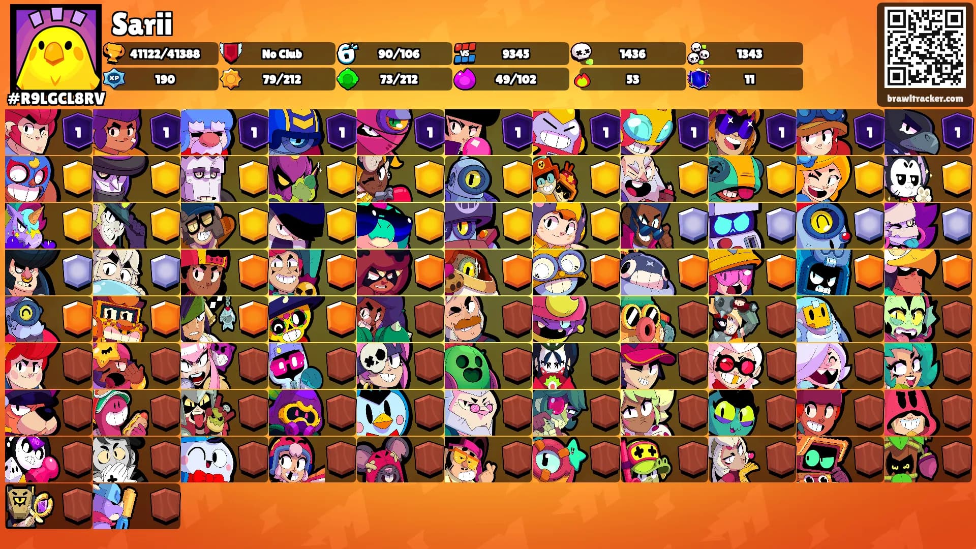 Sarii's Ranks