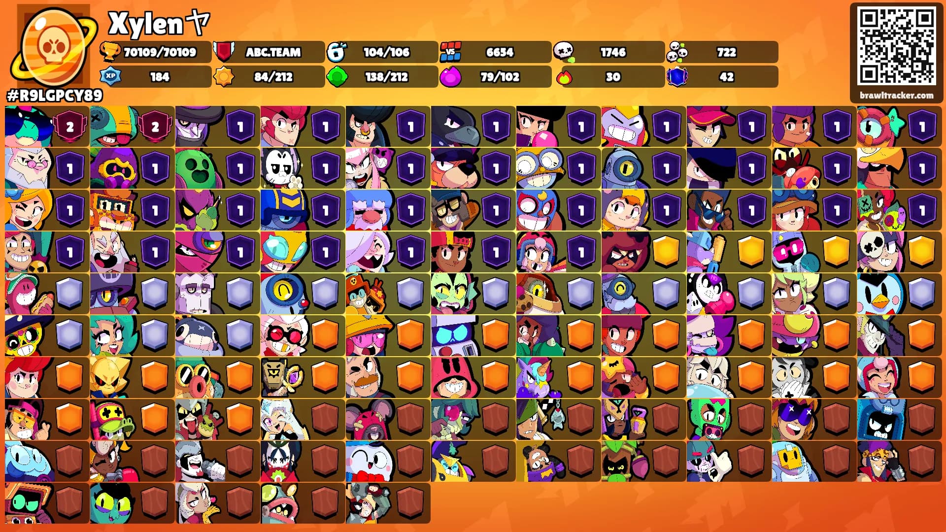 Xylenヤ's Ranks