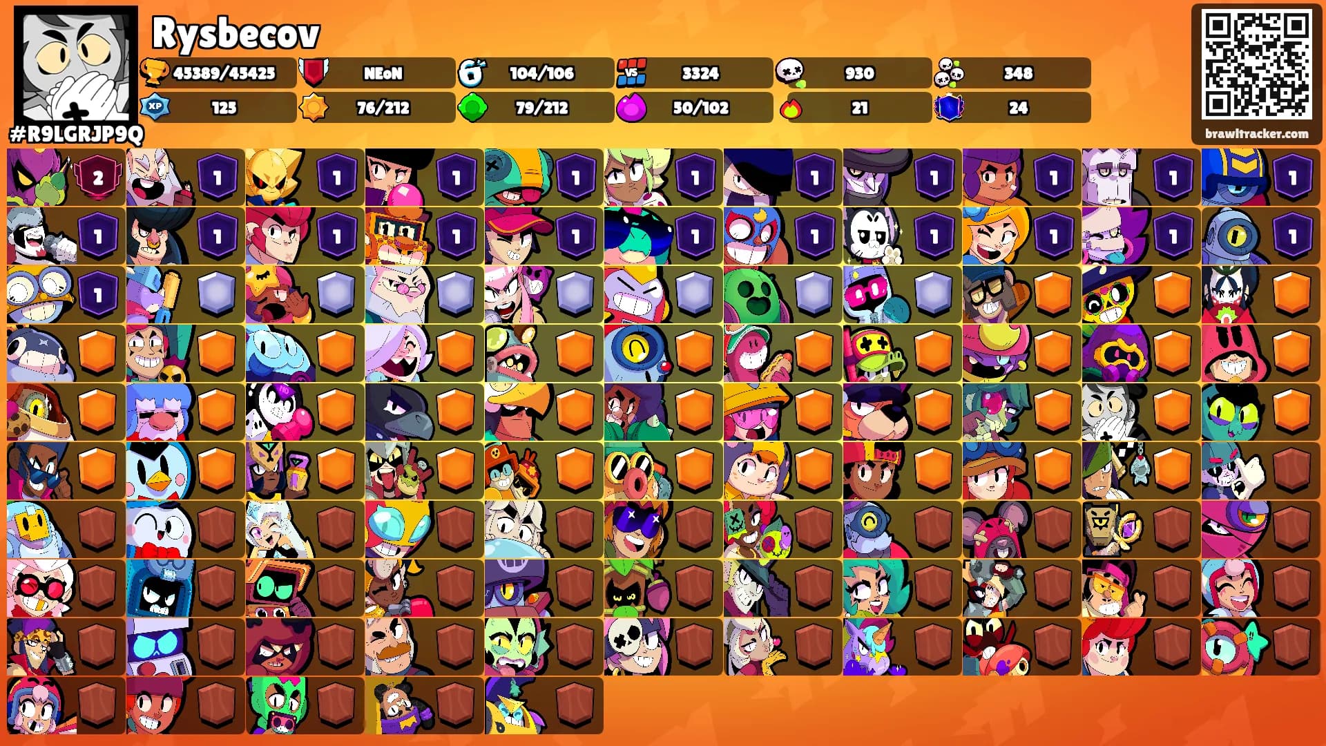 Rysbecov's Ranks
