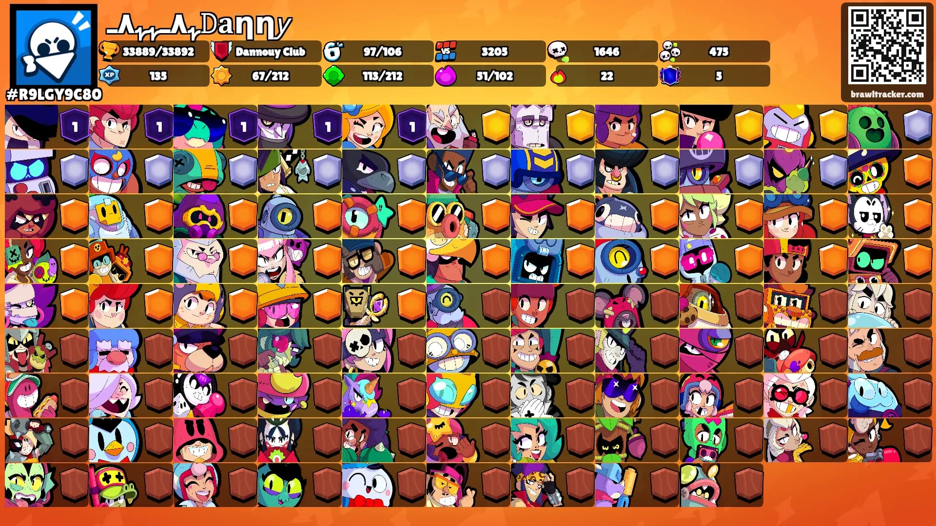 ﮩ٨ـﮩﮩ٨ـ𝙳𝐚ƞƞ𝘺's Ranks