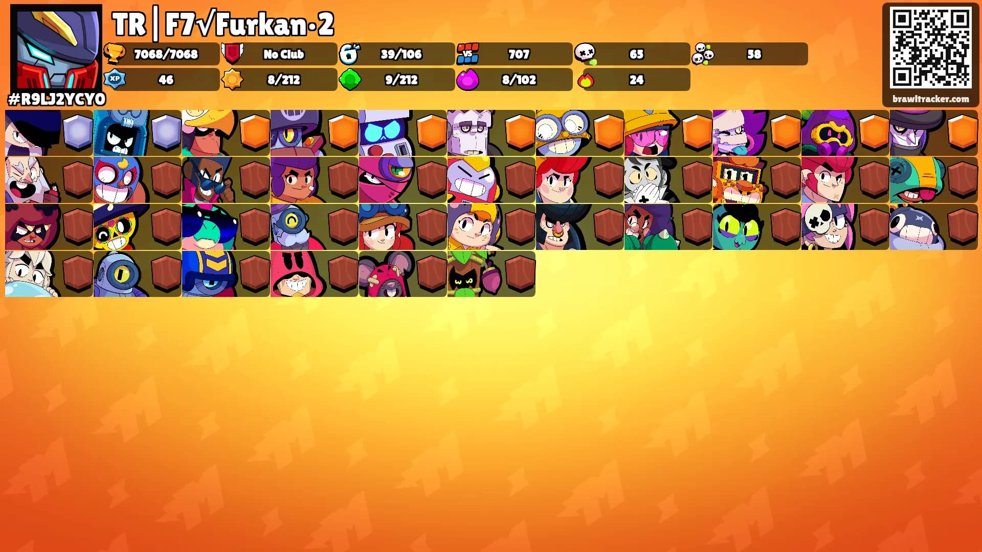TR|F7√Furkan•2's Ranks