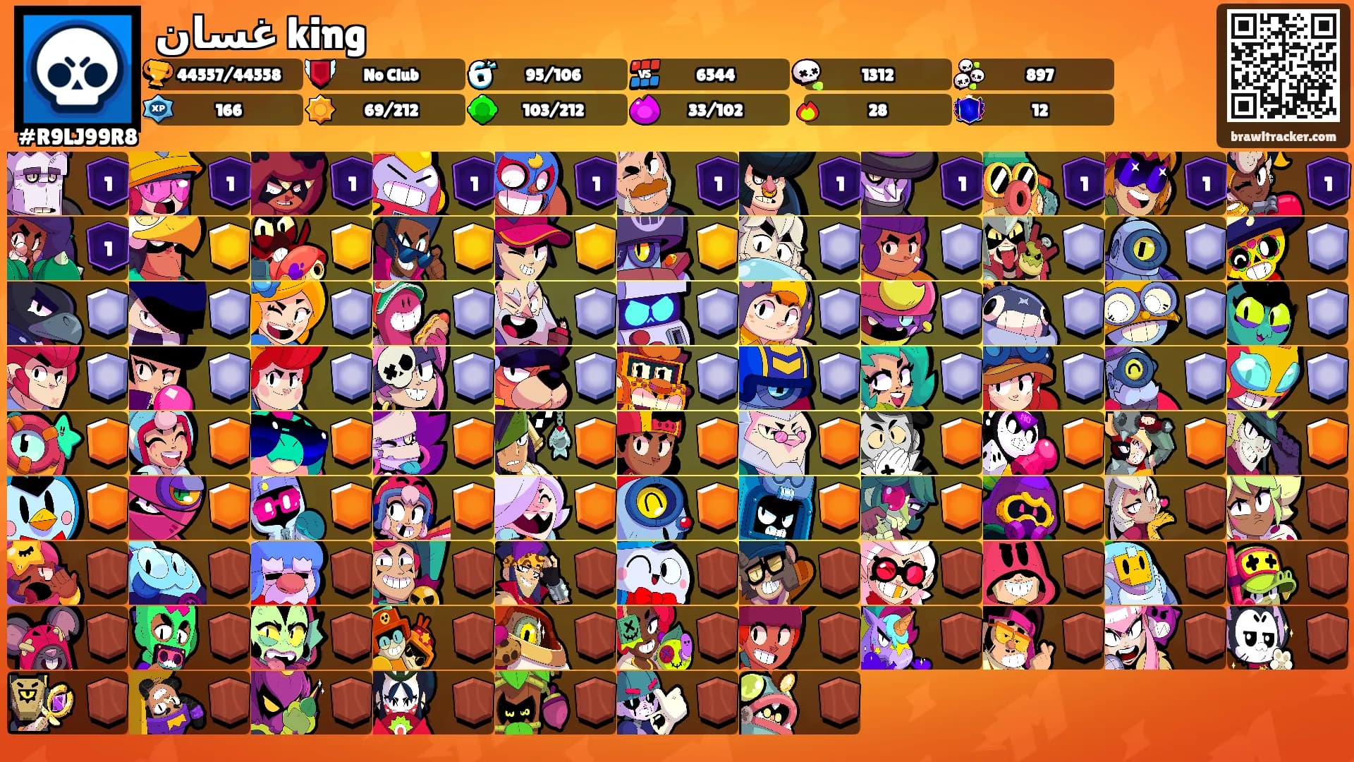 غسان king's Ranks