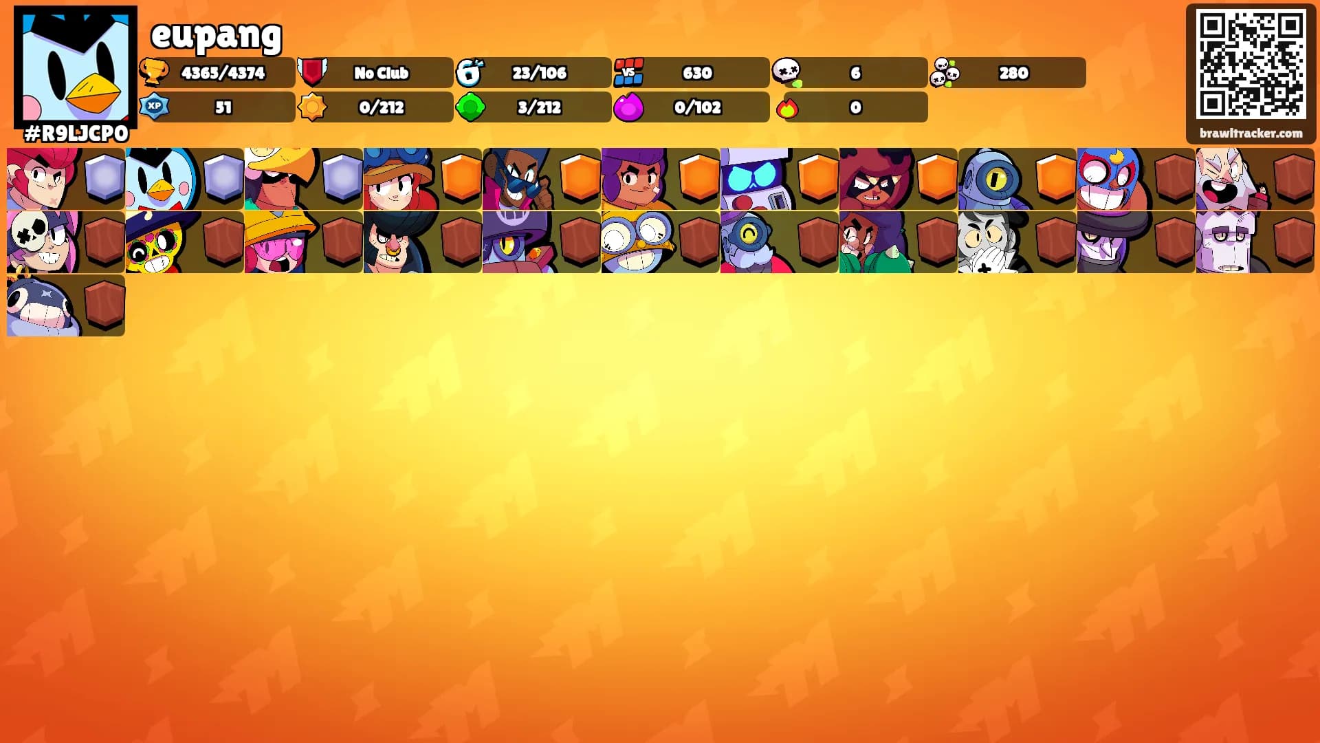 eupang's Ranks