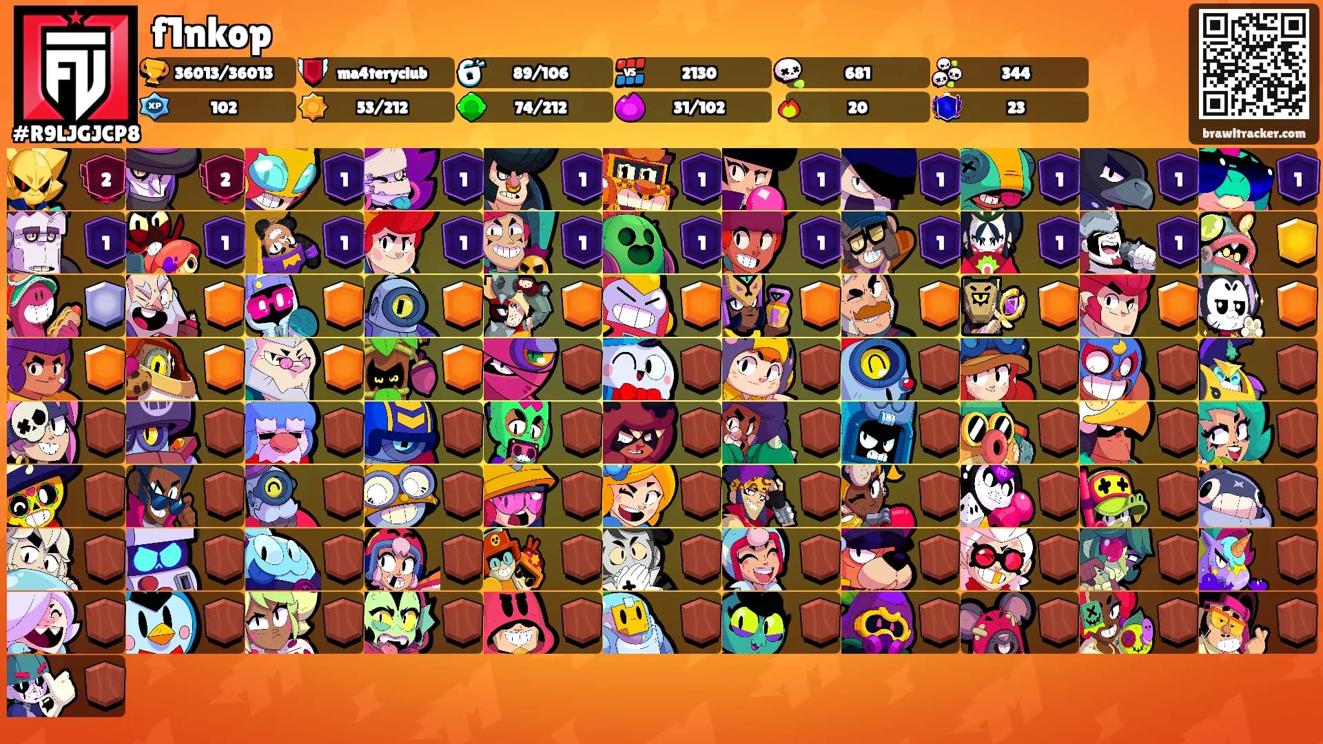 f1nkop's Ranks