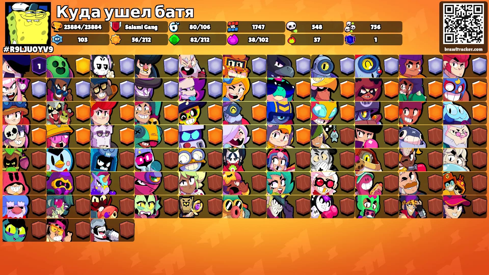 Куда ушел батя's Ranks