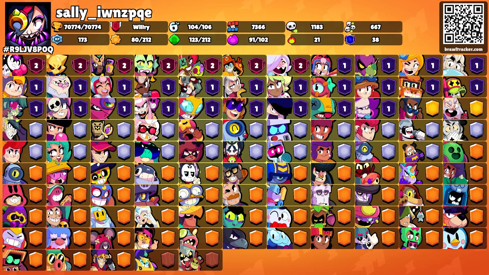 sally_iwnzpqe's Ranks