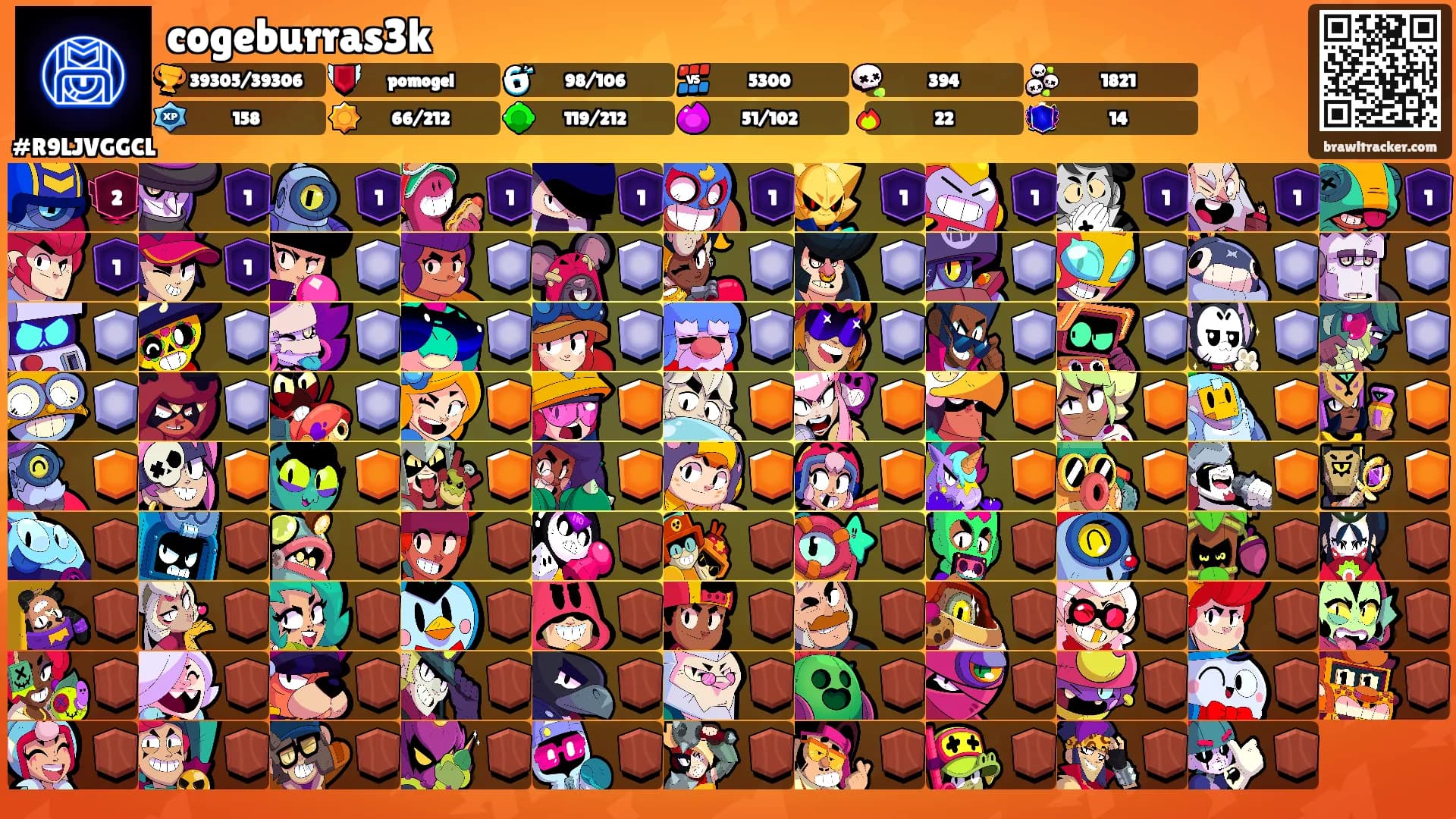 cogeburras3k's Ranks