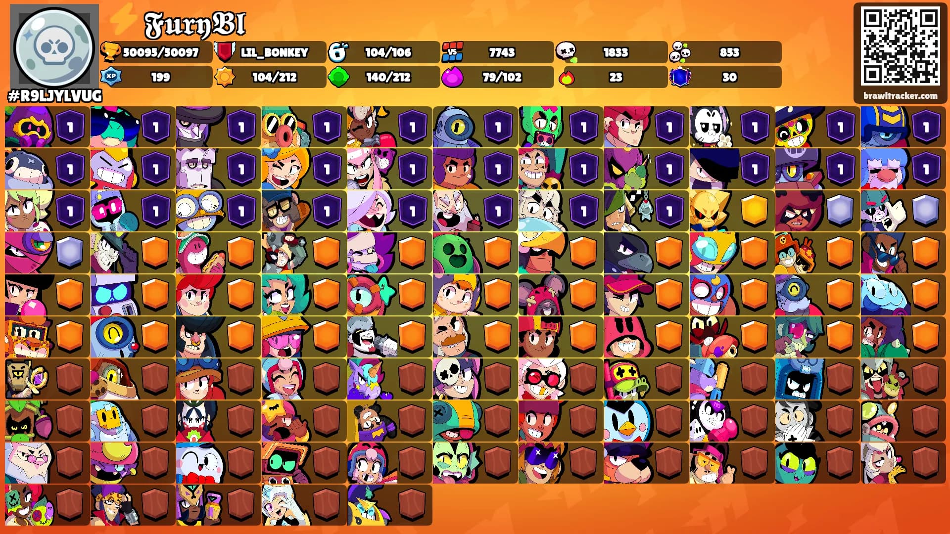 ⚡ 𝕱𝖚𝖗𝖞𝕭𝖑's Ranks