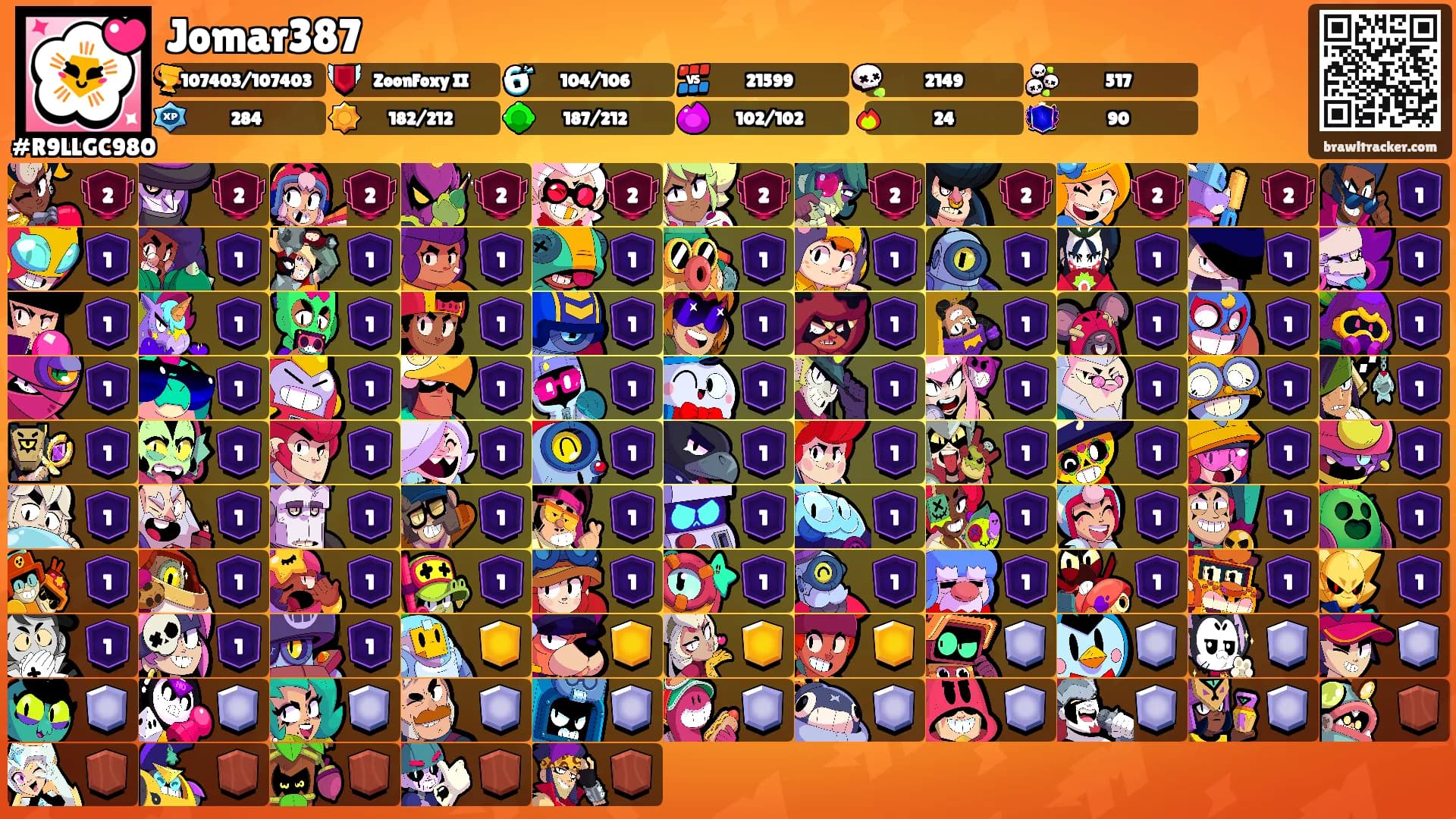Jomar387's Ranks