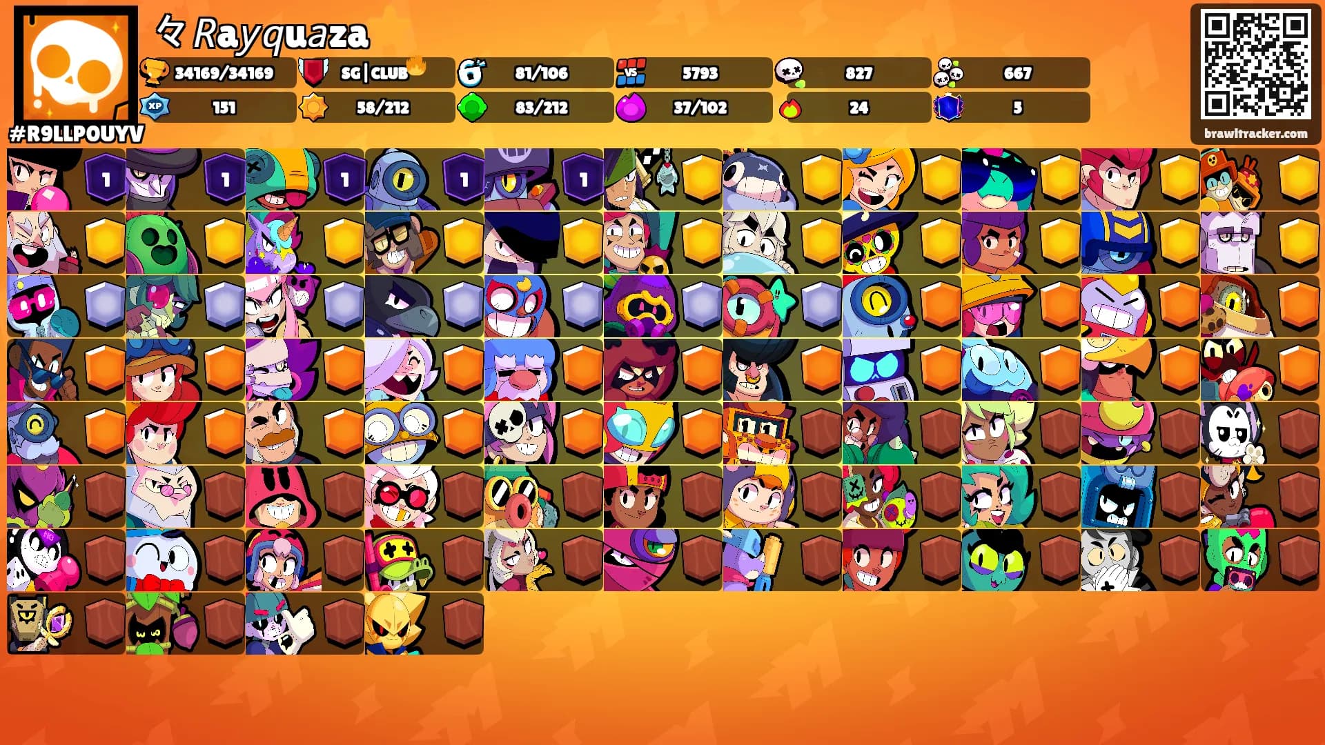 々𝘙a𝘺𝘲u𝘢za⭐️'s Ranks