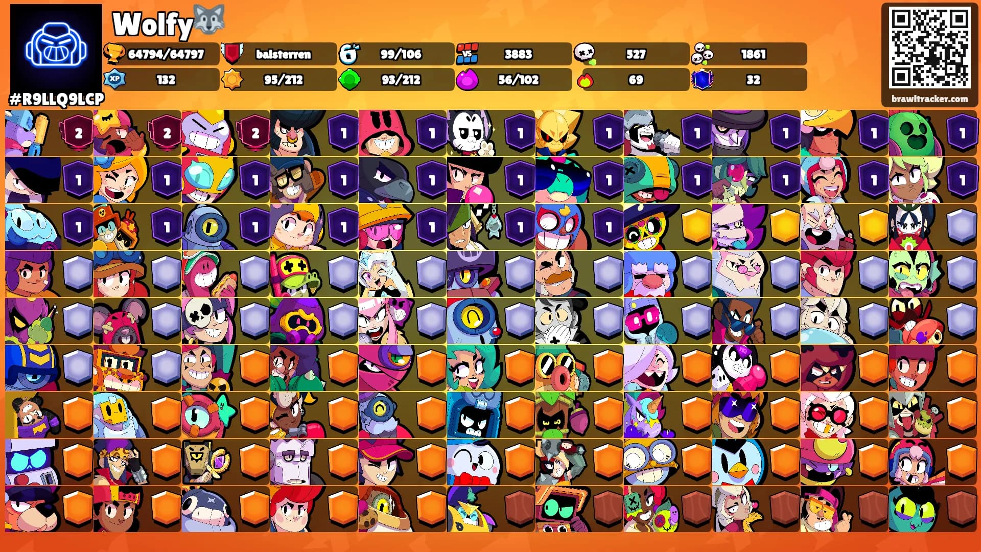 Wolfy🐺's Ranks