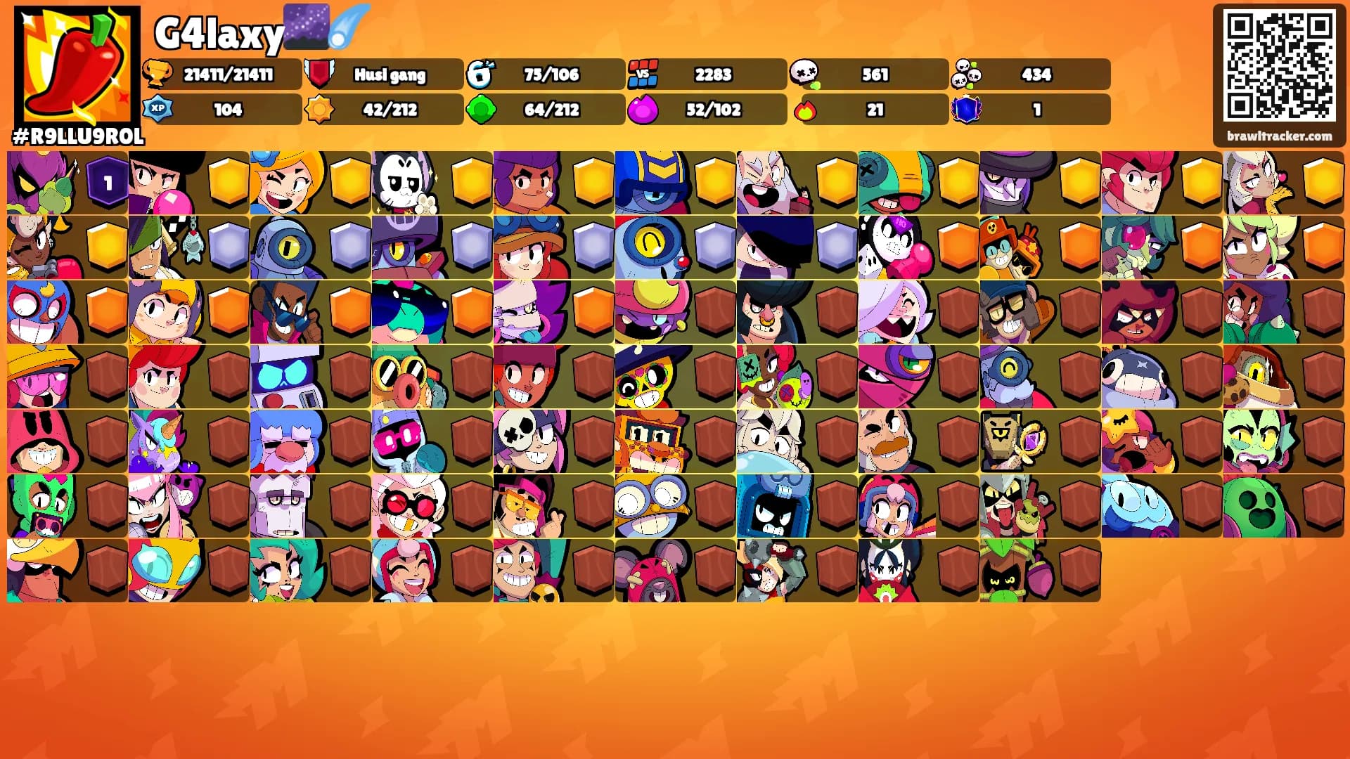 G4laxy🌌☄️'s Ranks