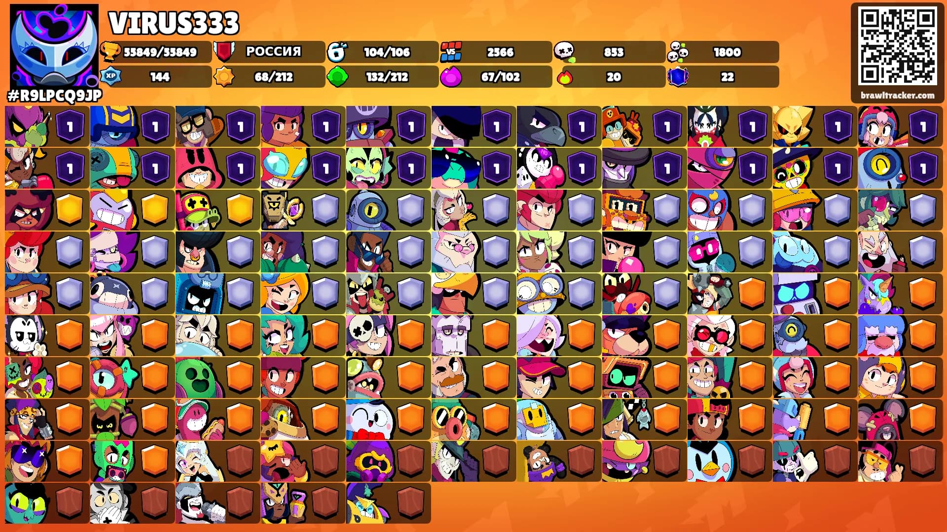 VIRUS333's Ranks