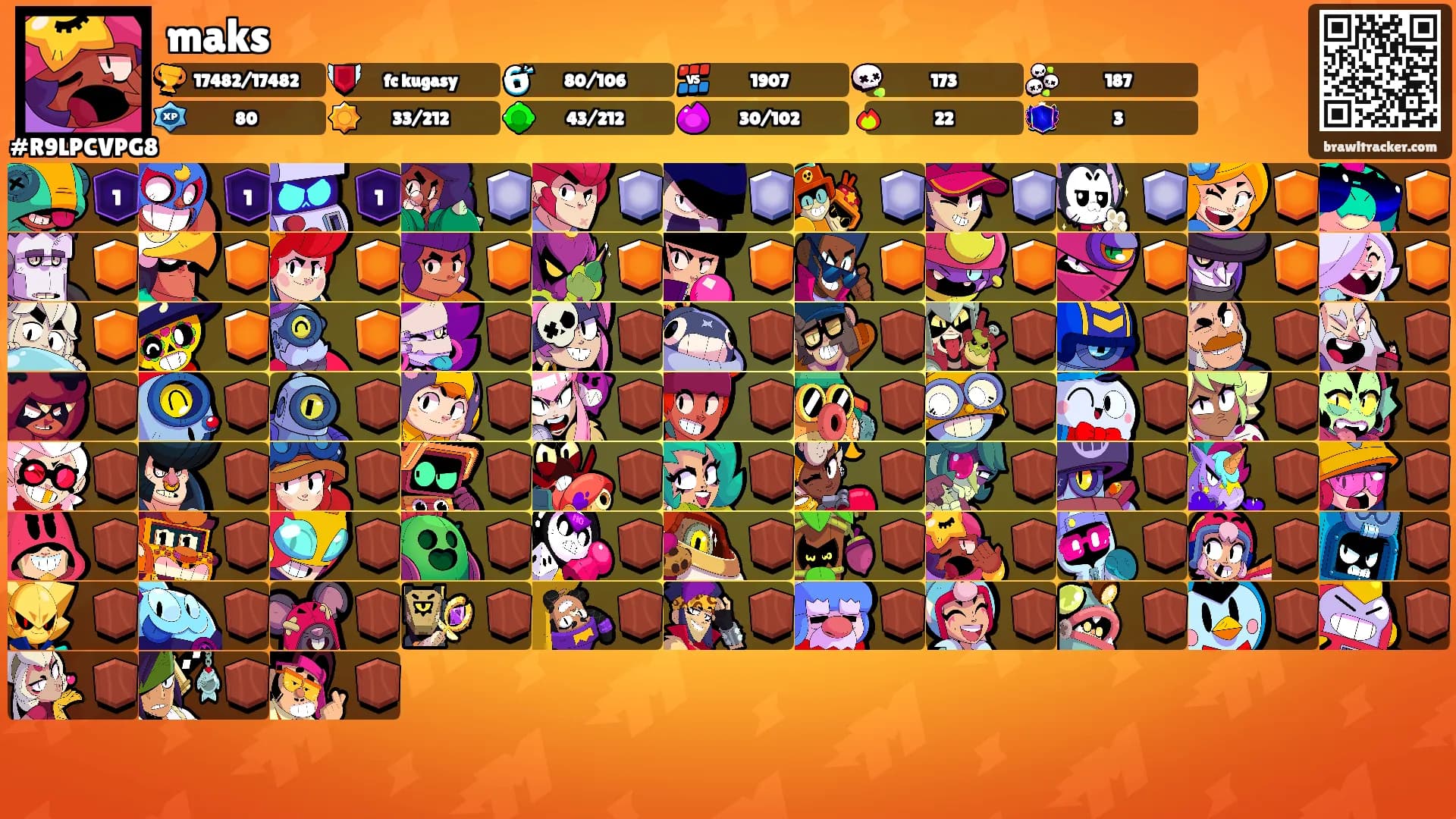 maks's Ranks