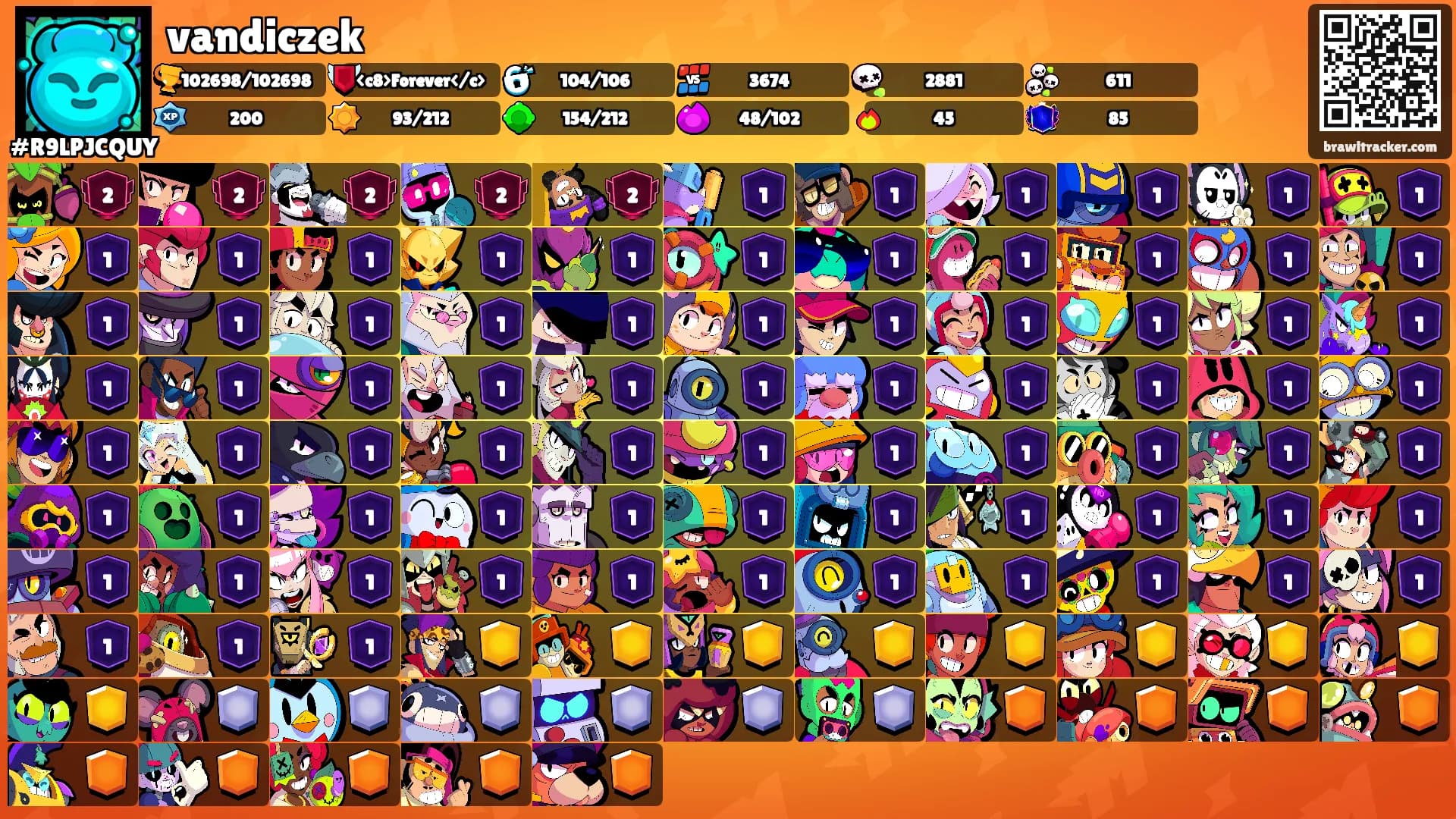 vandiczek's Ranks