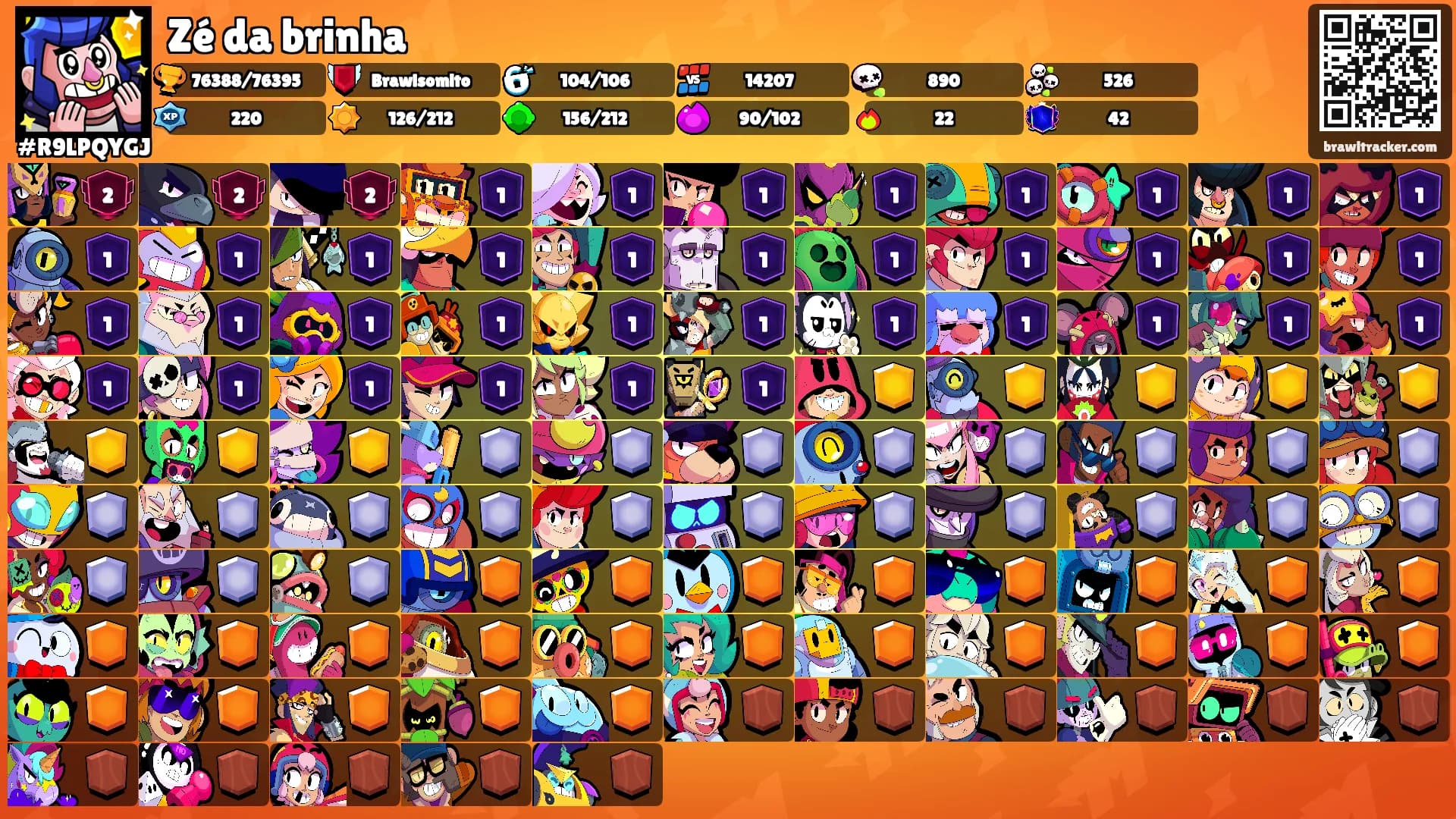 Zé da brinha's Ranks