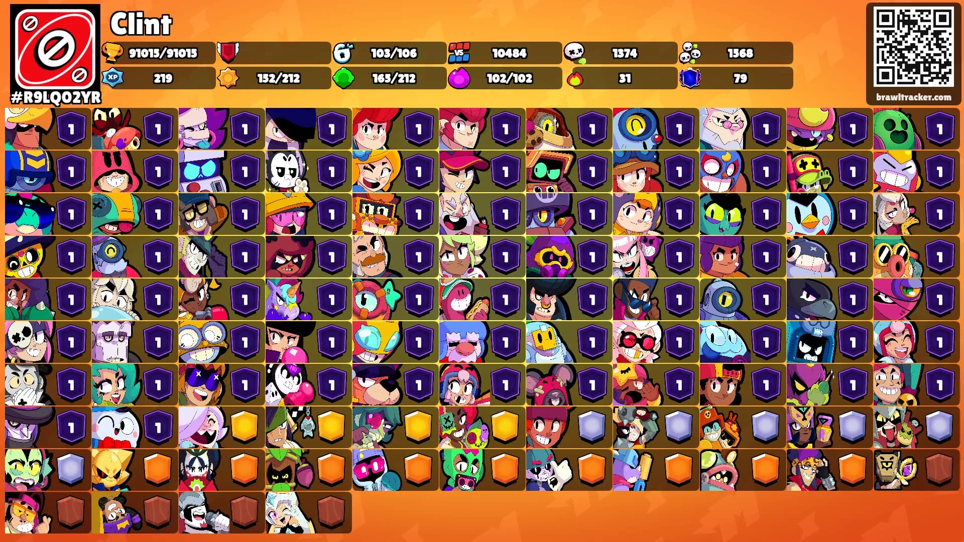 Clint's Ranks