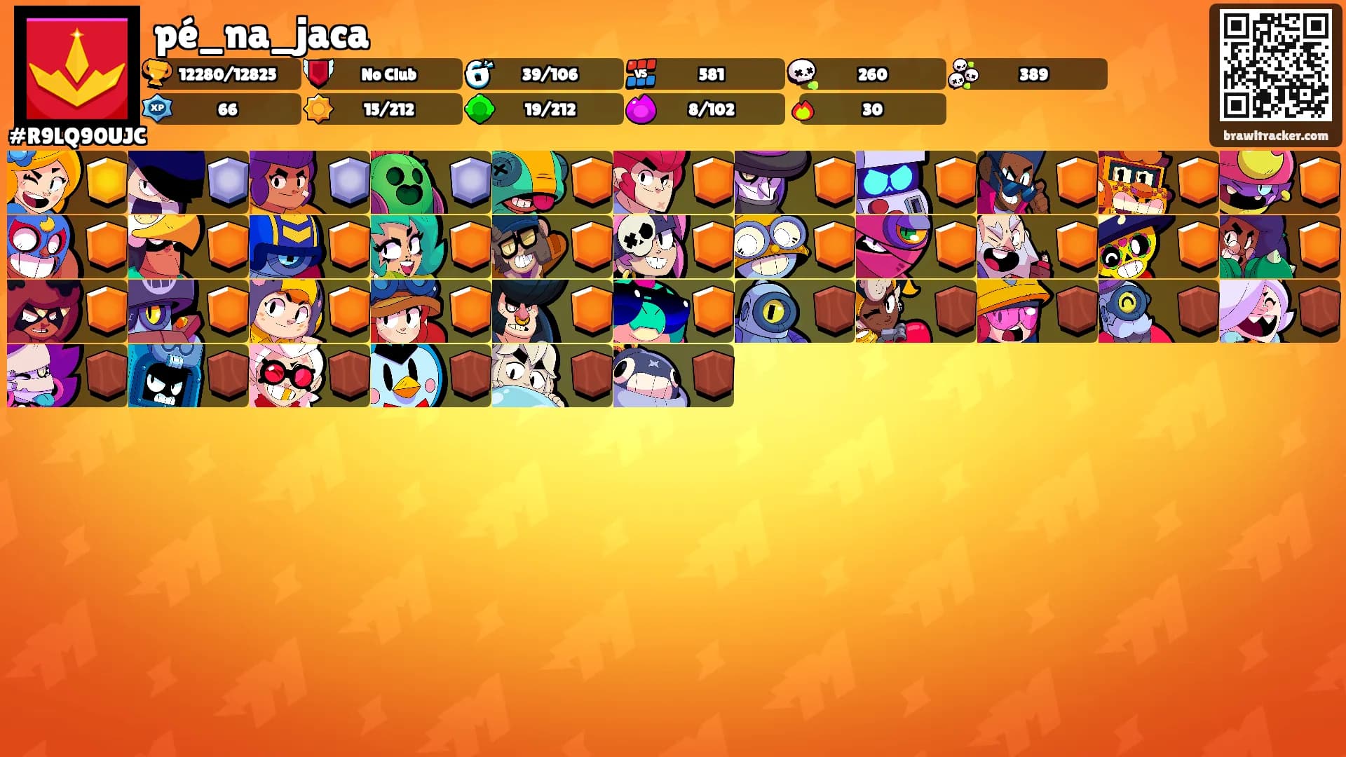 pé_na_jaca's Ranks