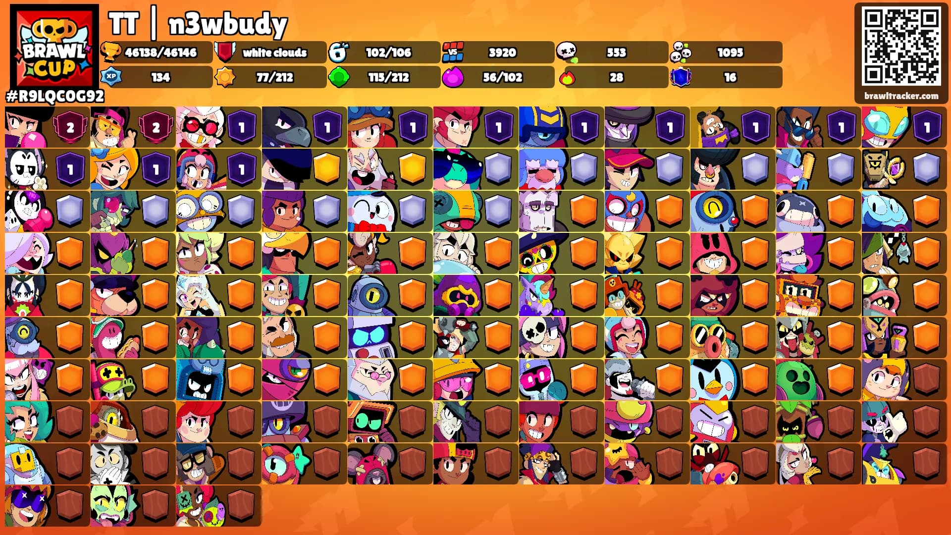 TT | n3wbudy's Ranks