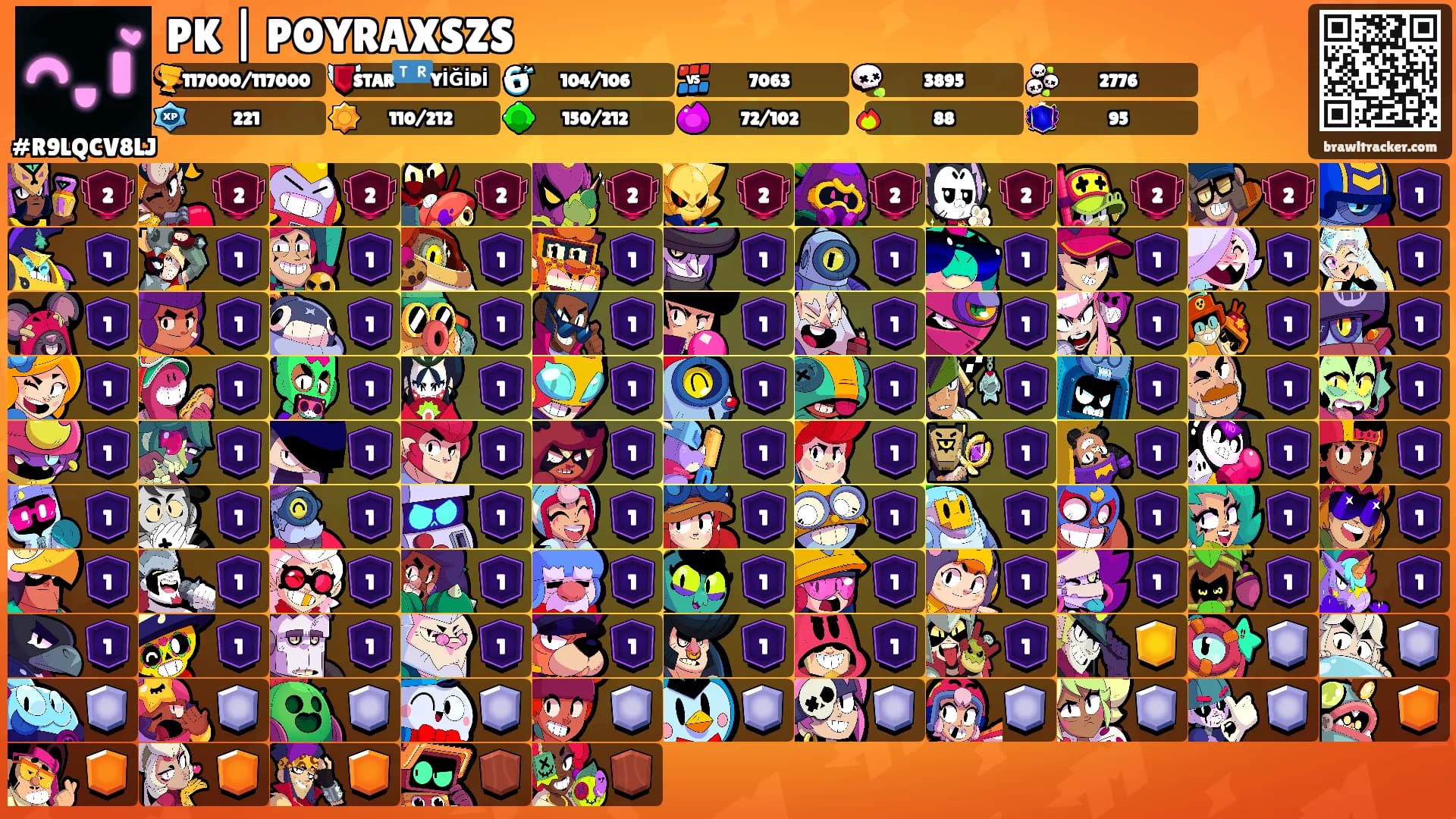 PK | POYRAXSZS's Ranks