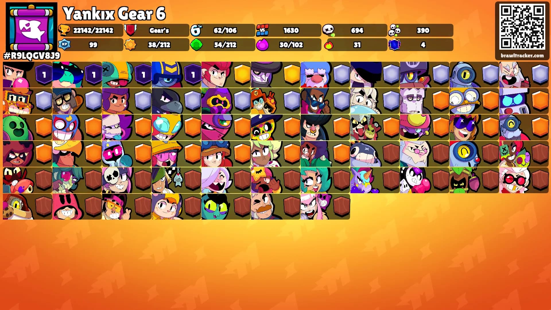 Yankıx Gear 6's Ranks