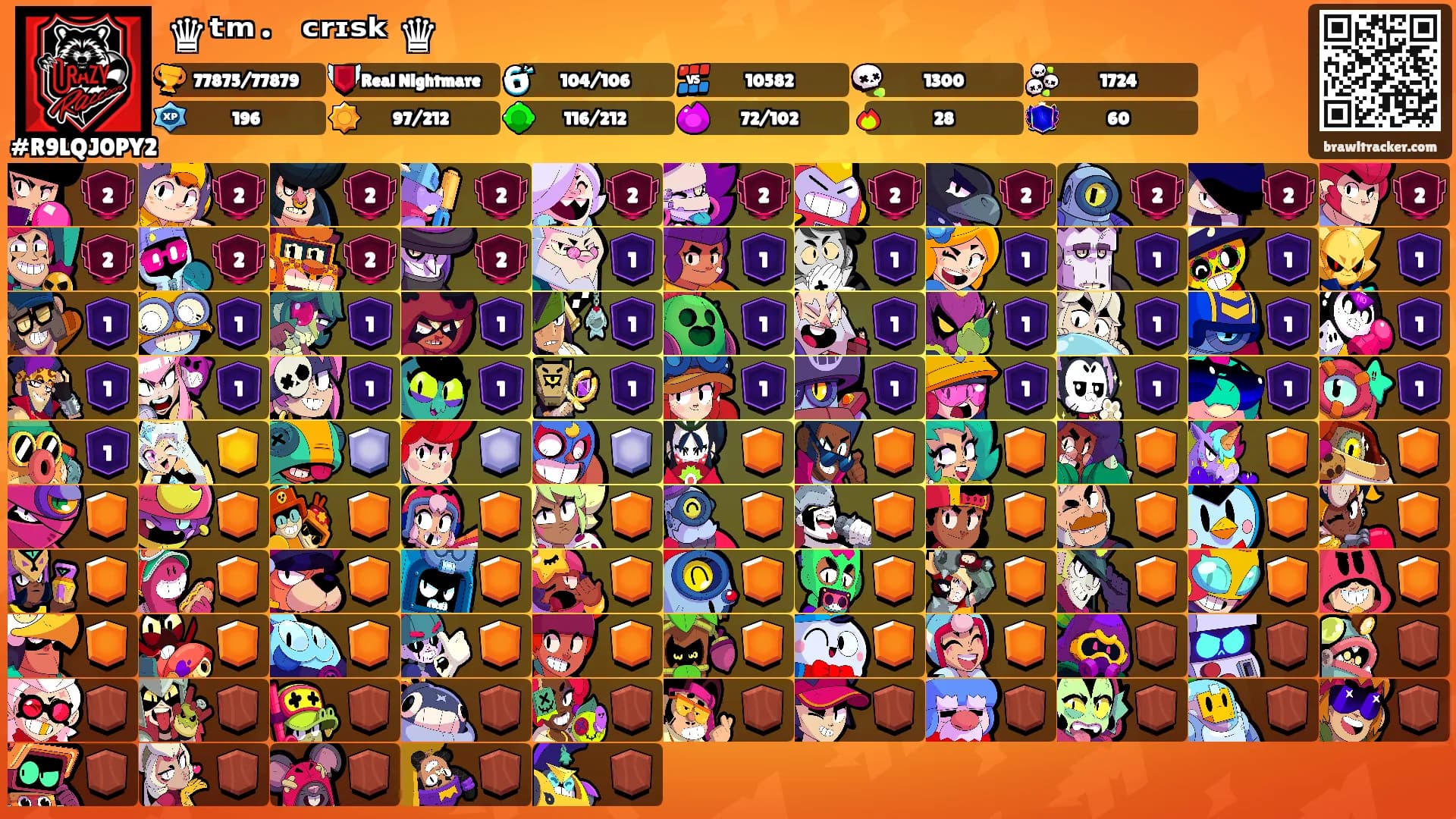♛ᵗᵐ・ᶜʳᶦˢᵏ ♛'s Ranks