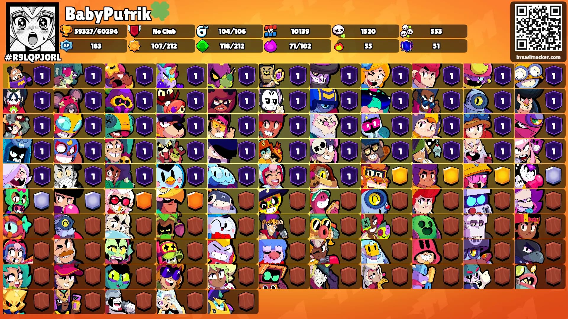 BabyPutrik🍀's Ranks