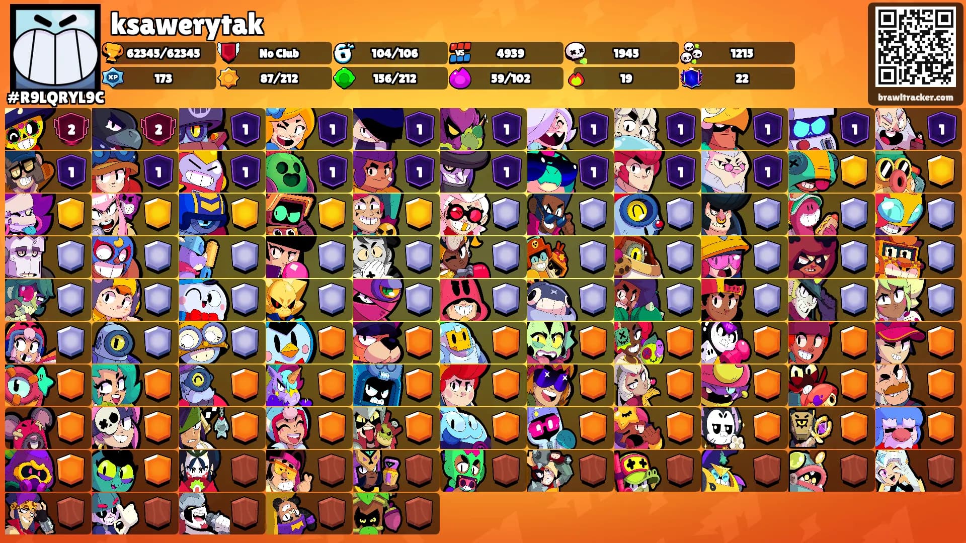 ksawerytak's Ranks