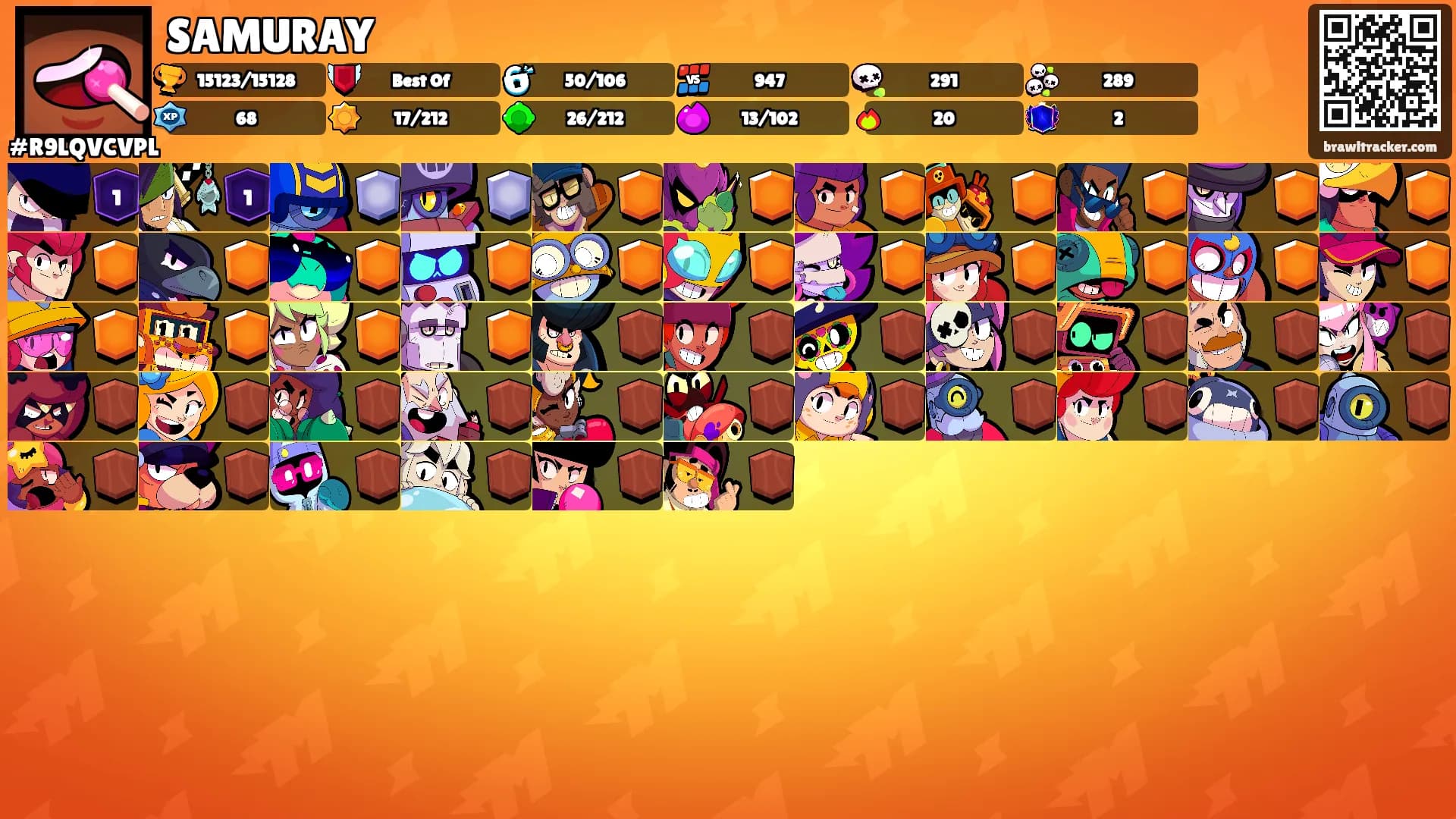 SAMURAY's Ranks