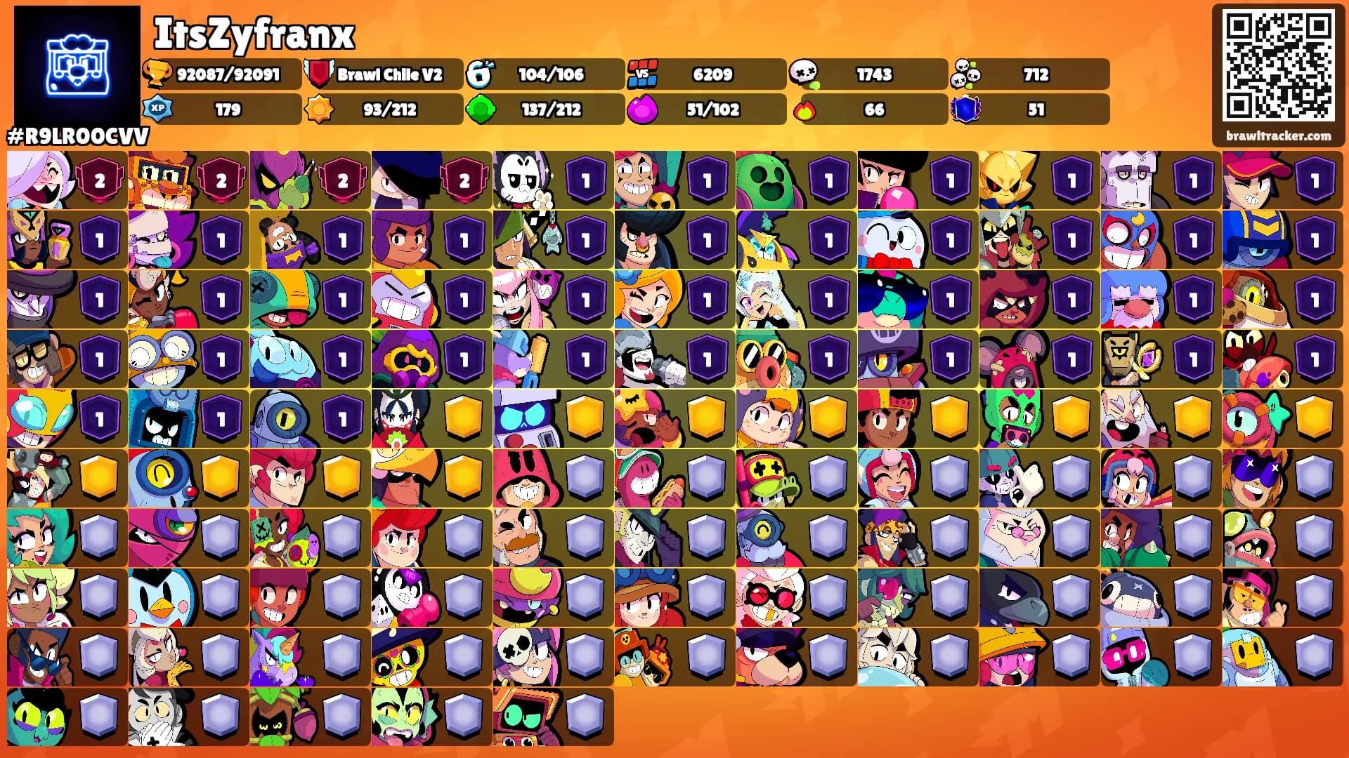 ItsZyfranx's Ranks