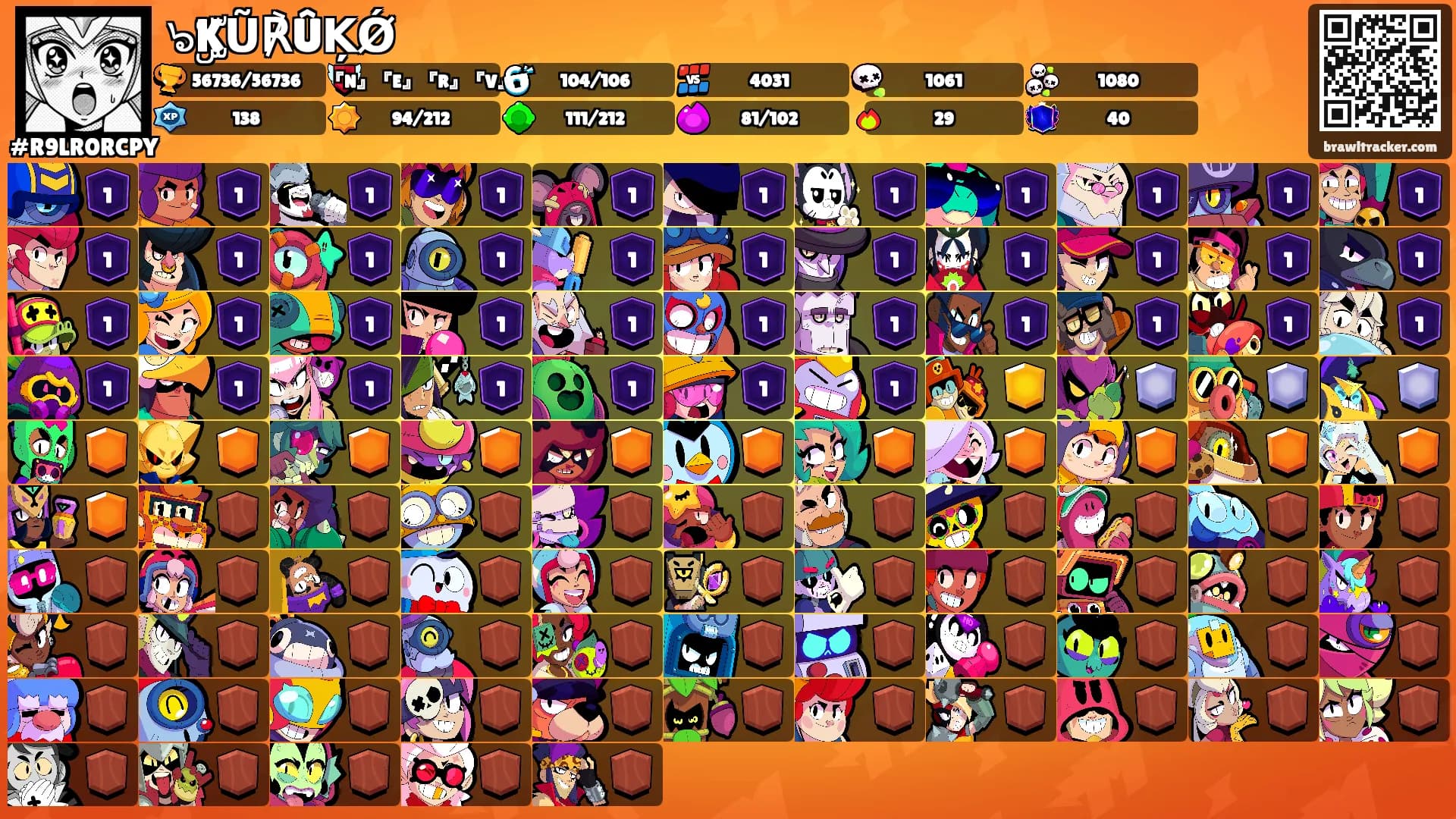 ๖ۣۣۜKŨ℟ÛĶǾ's Ranks