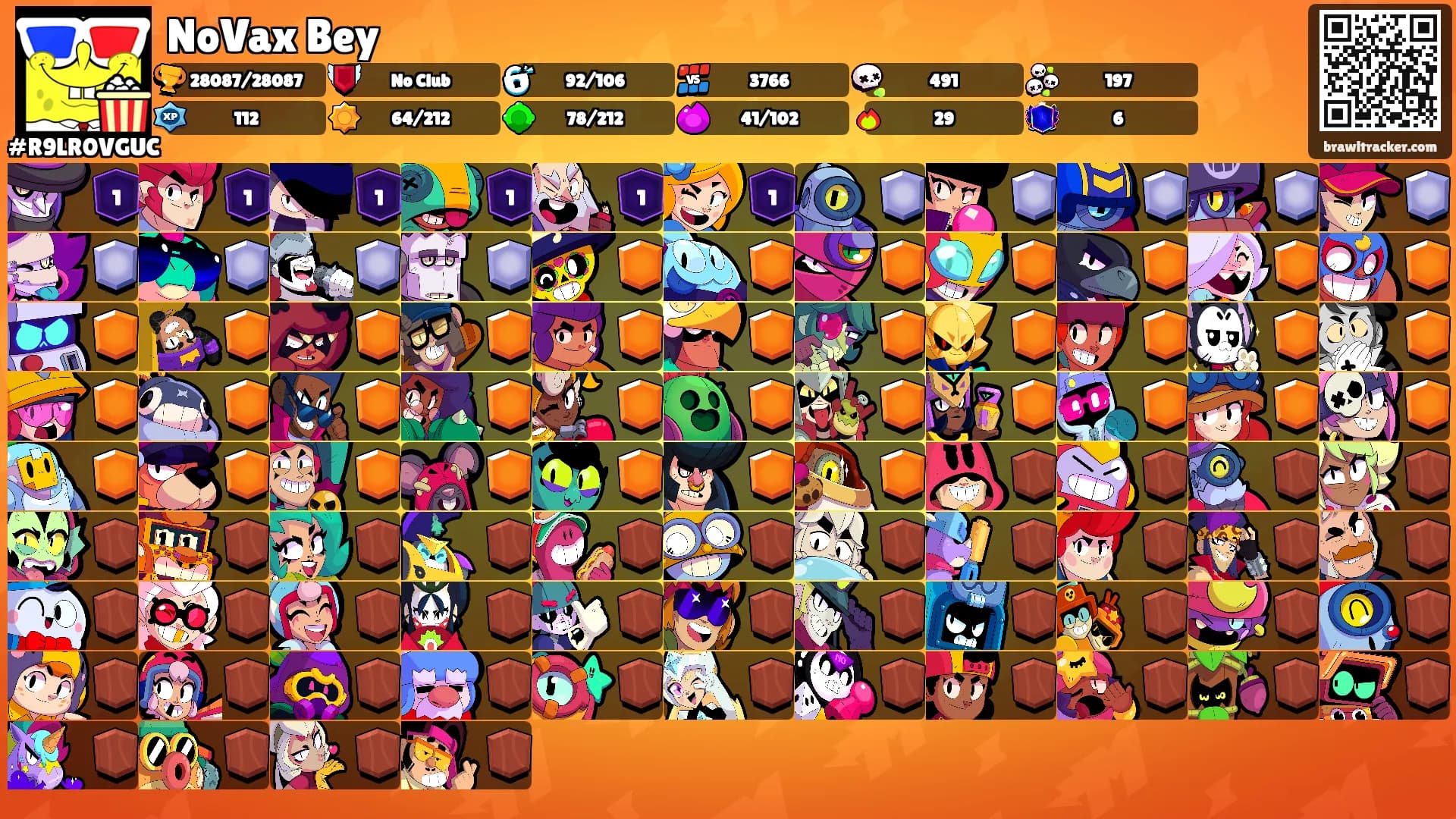 NoVax Bey's Ranks