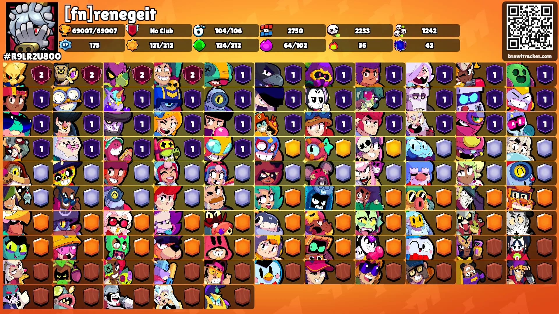 [fn]renegeit's Ranks