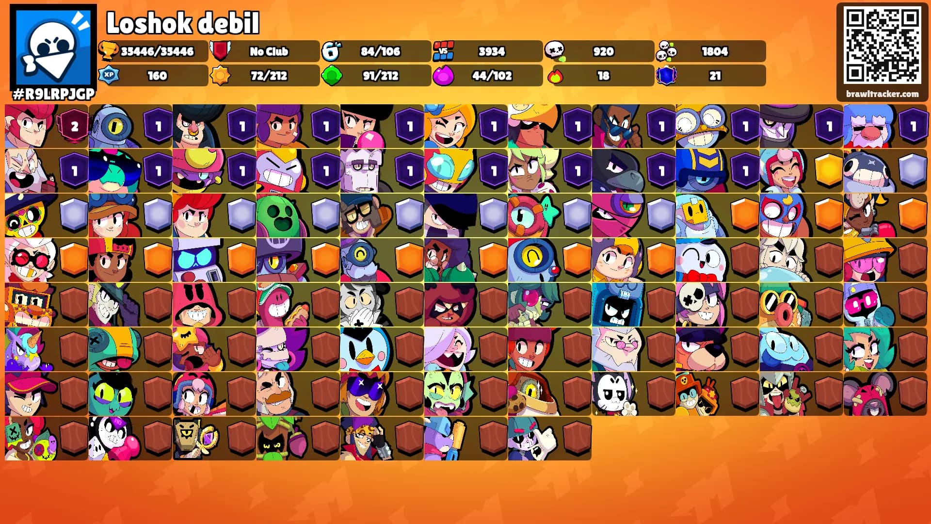 Loshok debil's Ranks