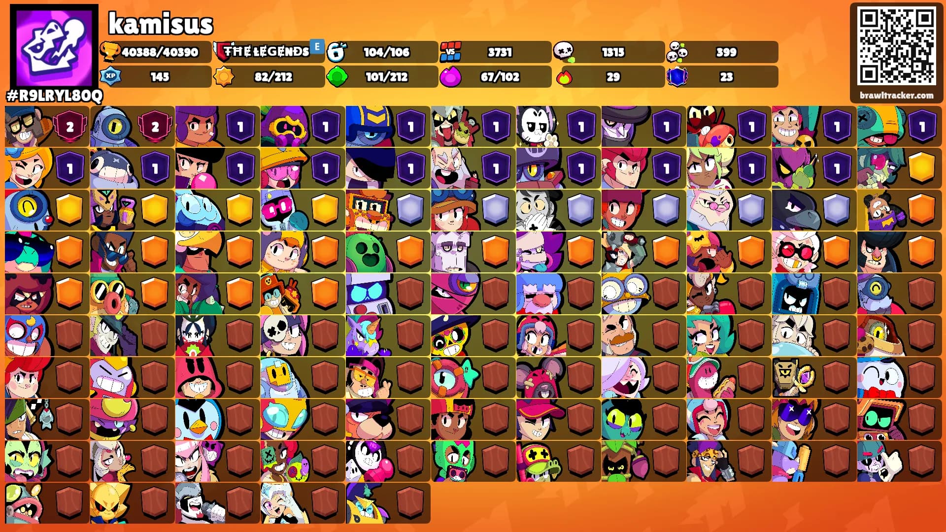 kamisus's Ranks