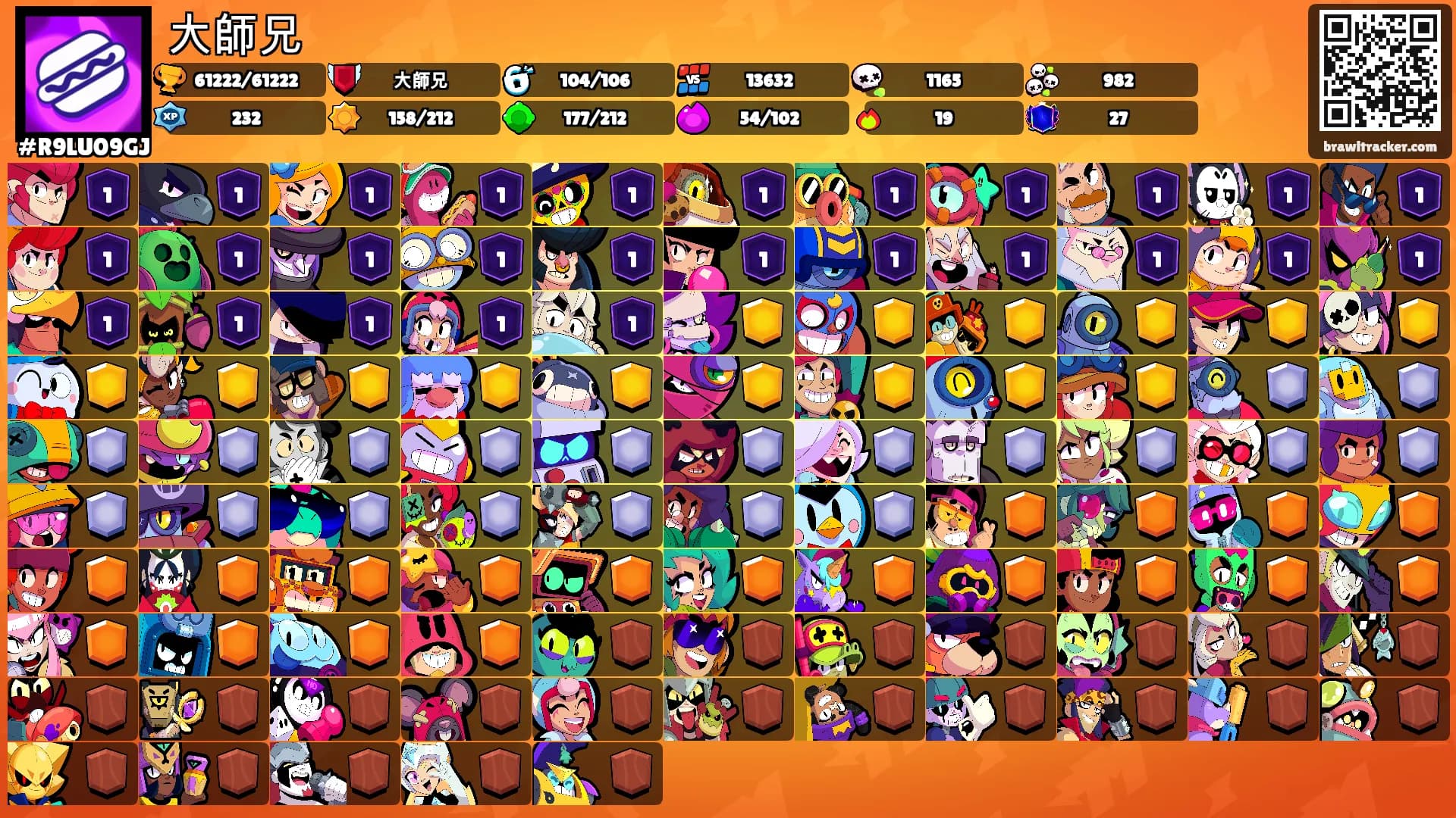 大師兄's Ranks