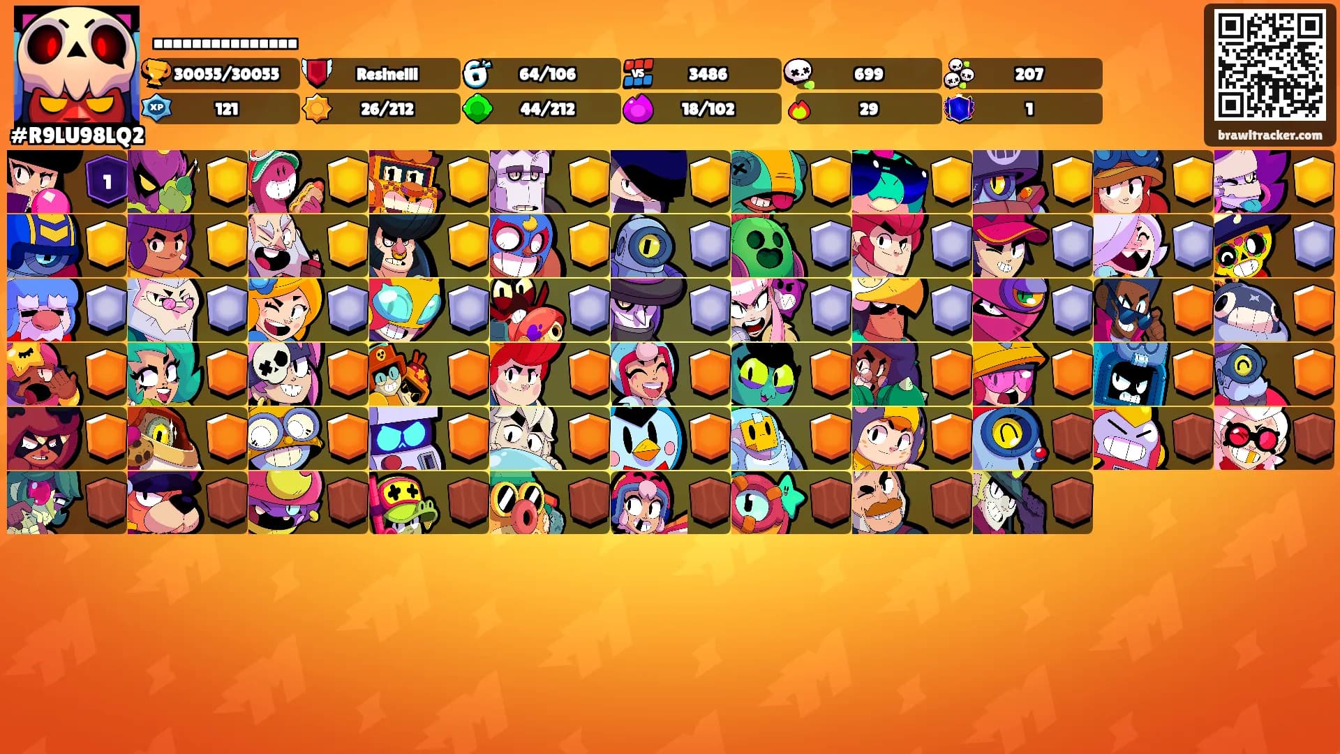 ...............'s Ranks