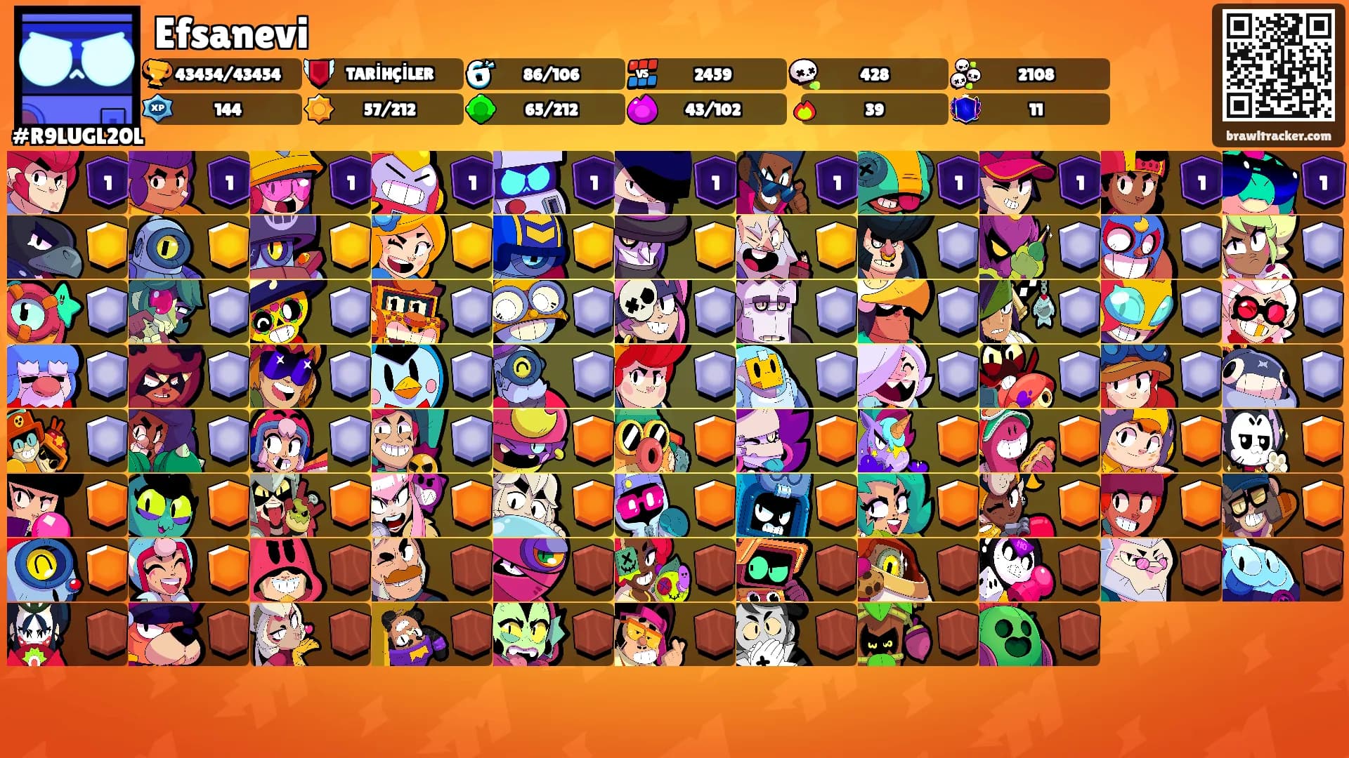 Efsanevi's Ranks