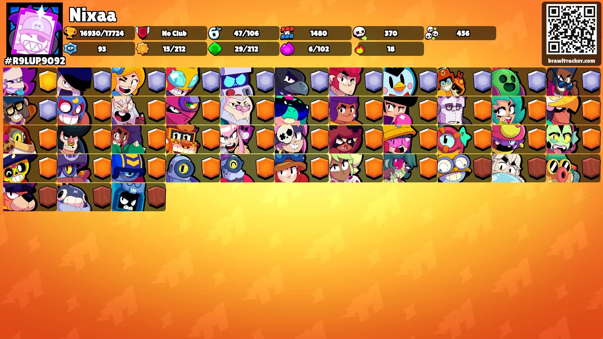 Nixaa's Ranks