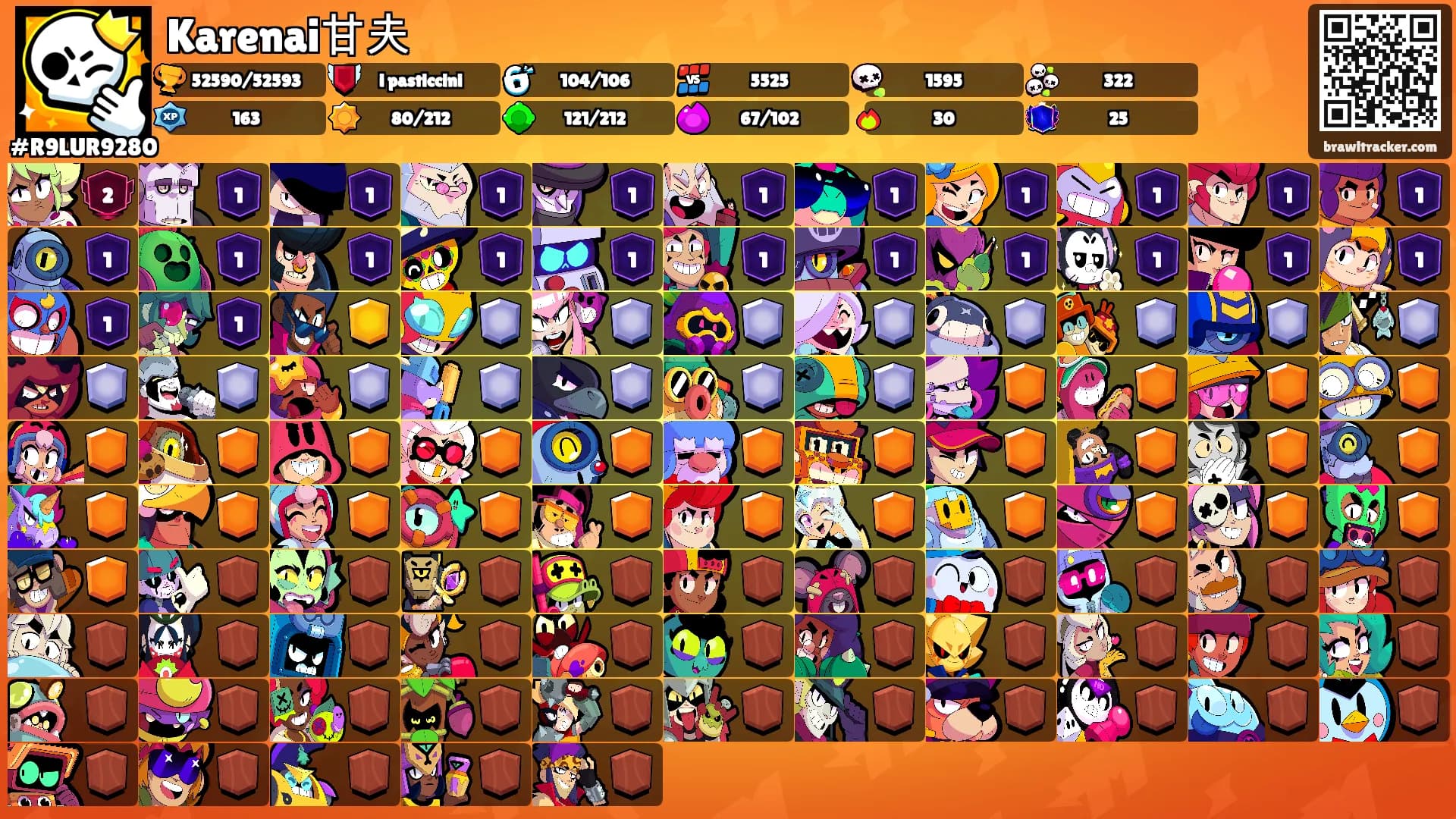 Karenai甘夫's Ranks
