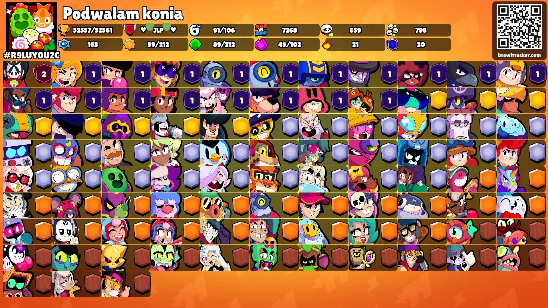 Podwalam konia's Ranks