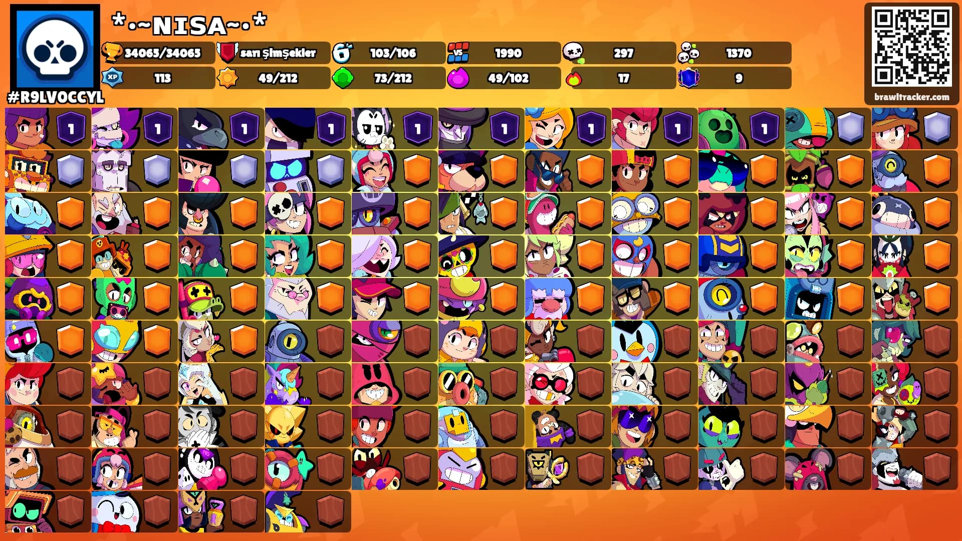*•~ɴɪꜱᴀ~•*'s Ranks