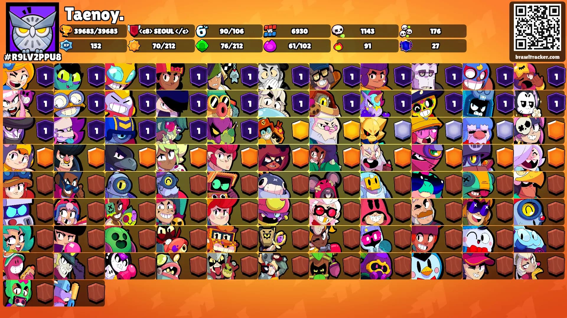 Taenoy.'s Ranks