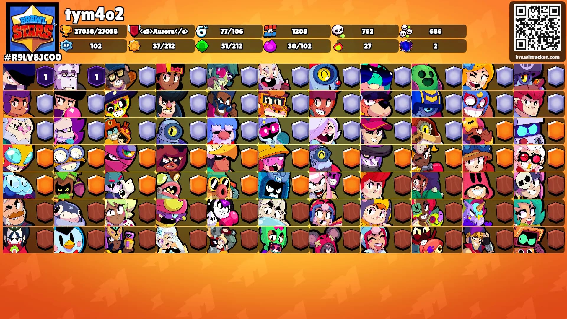 tym4o2's Ranks