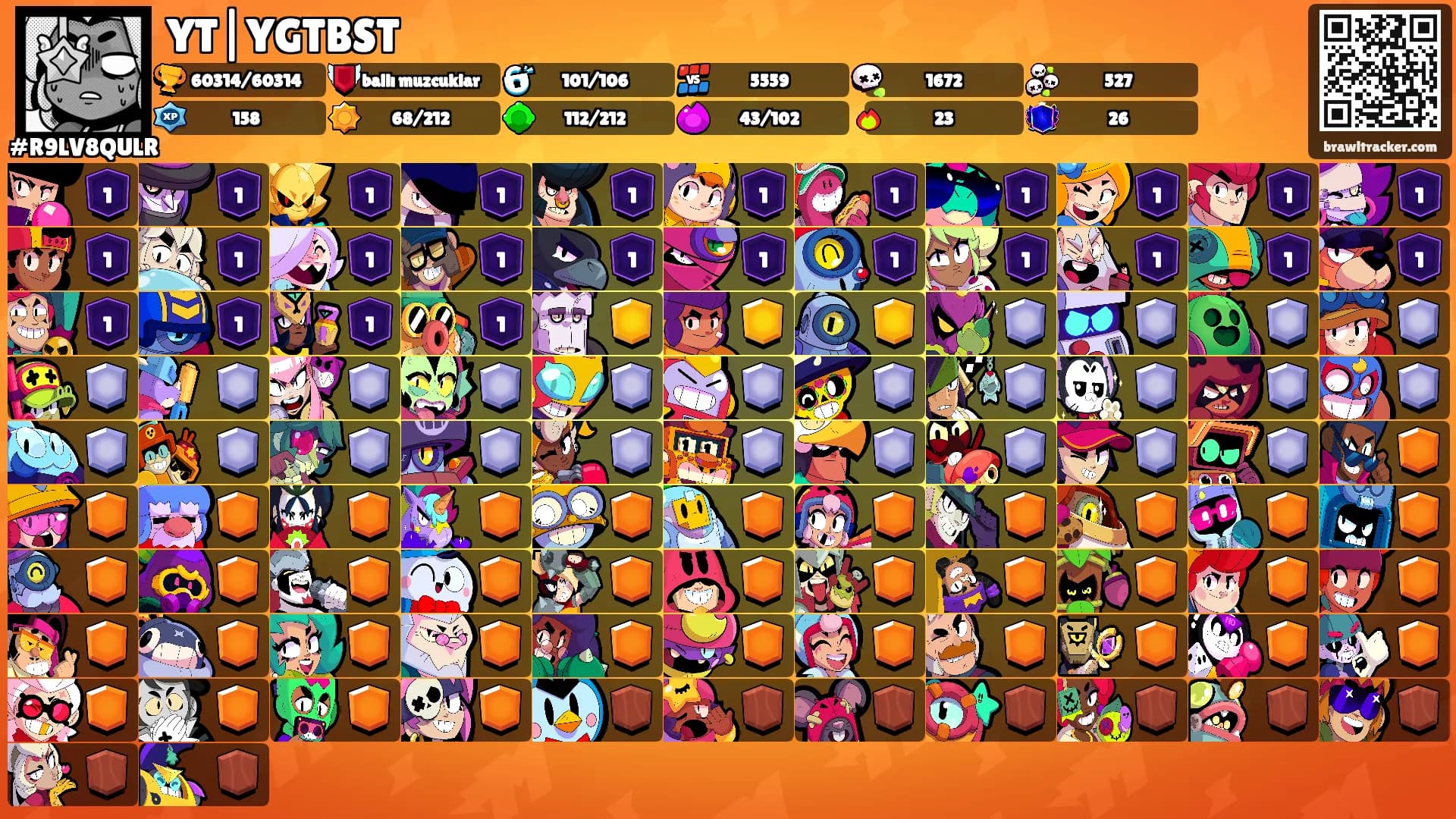 YT|YGTBST's Ranks