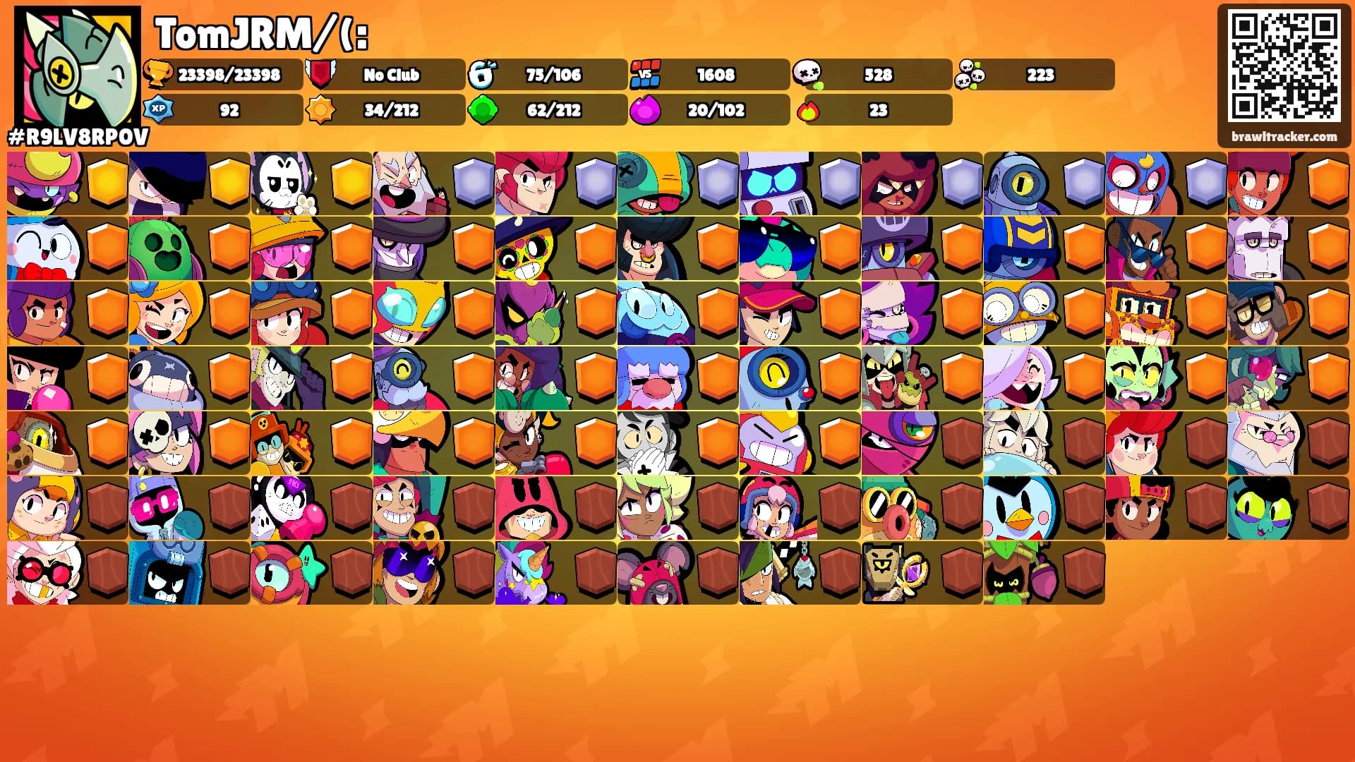 TomJRM/(:'s Ranks