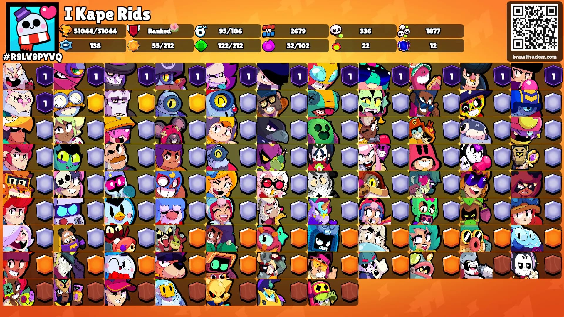 I Kape Rids's Ranks
