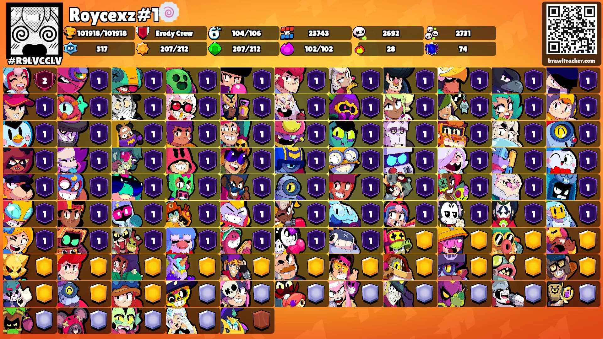 Roycexz#1🍥's Ranks