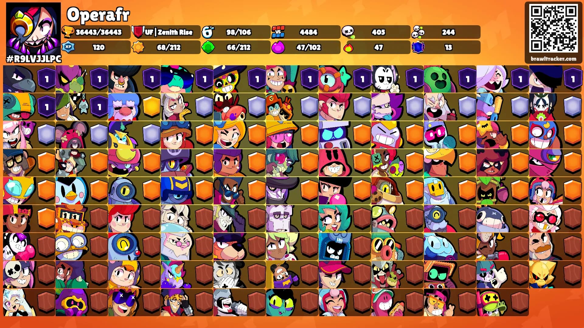 Operafr's Ranks